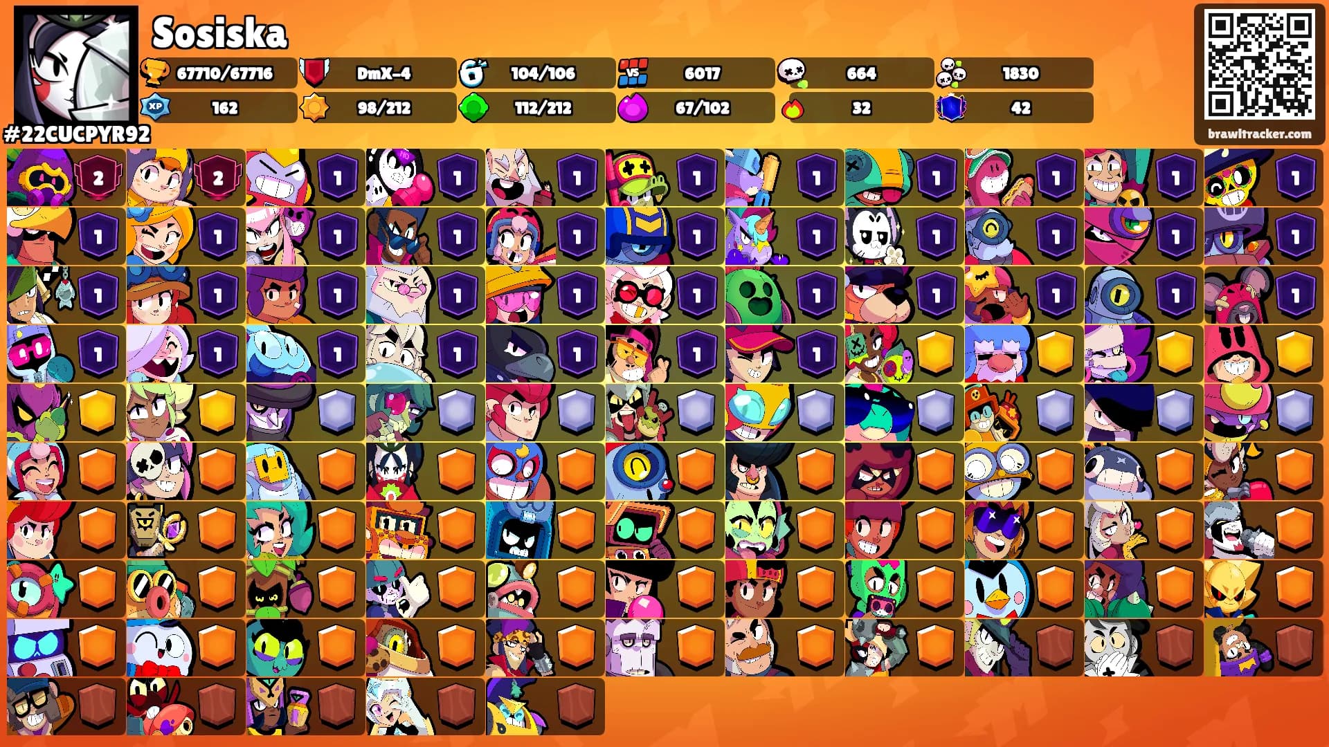 Sosiska's Ranks