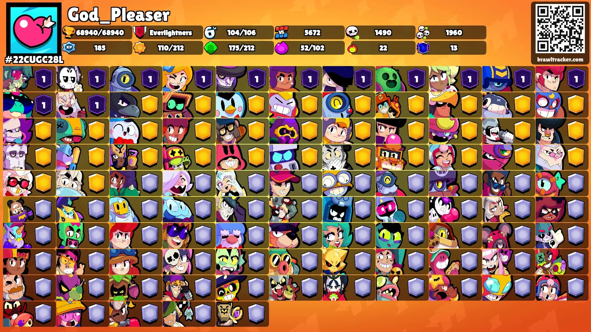 God_Pleaser's Ranks