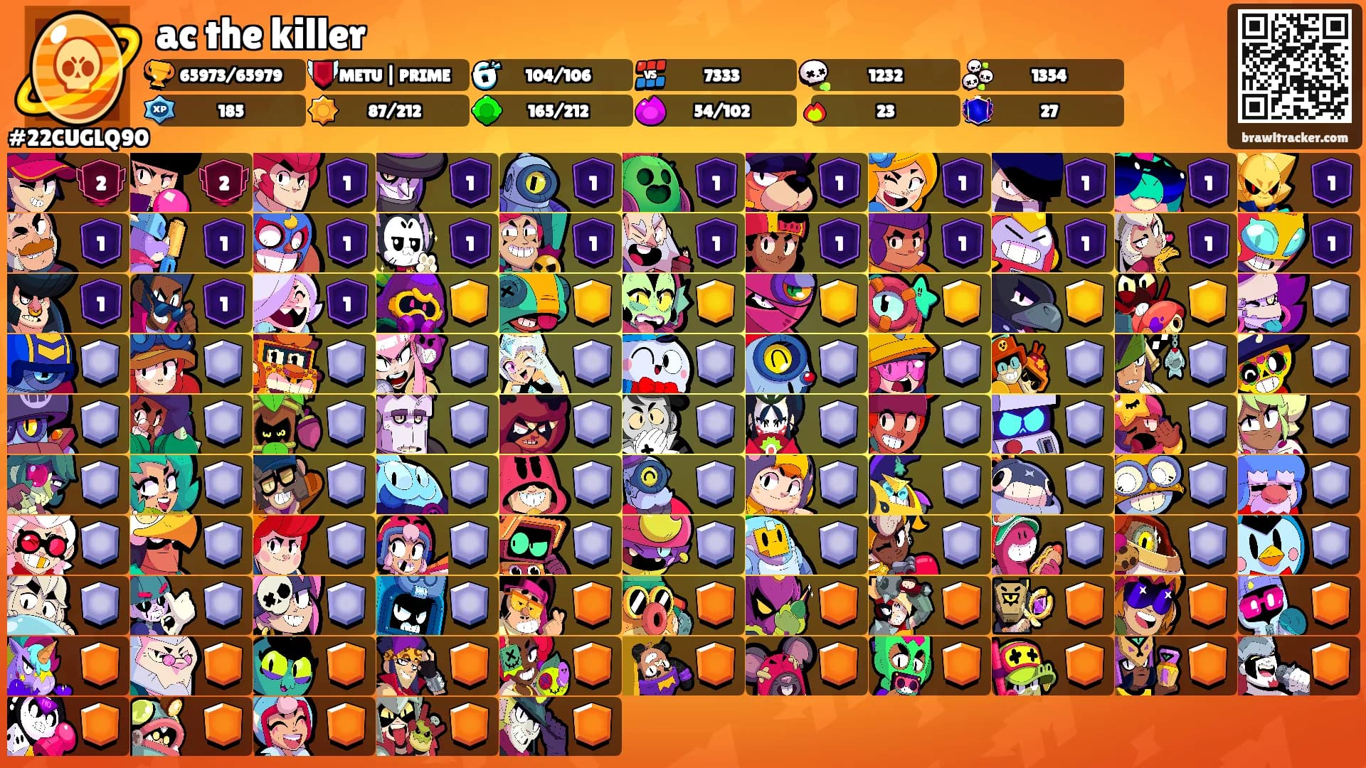 ac the killer's Ranks