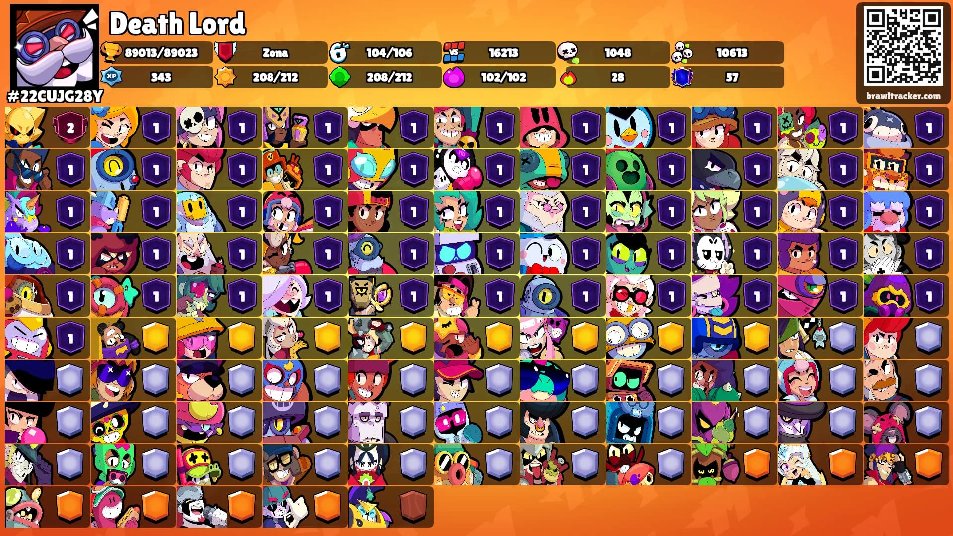 Death Lord's Ranks