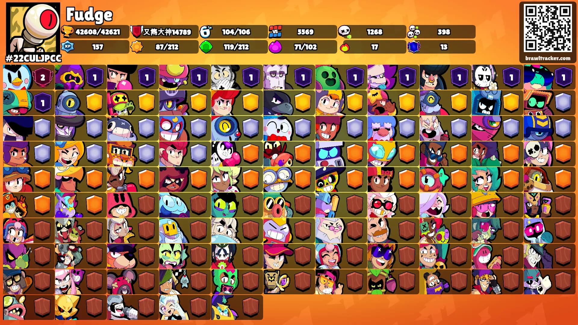 Fudge's Ranks