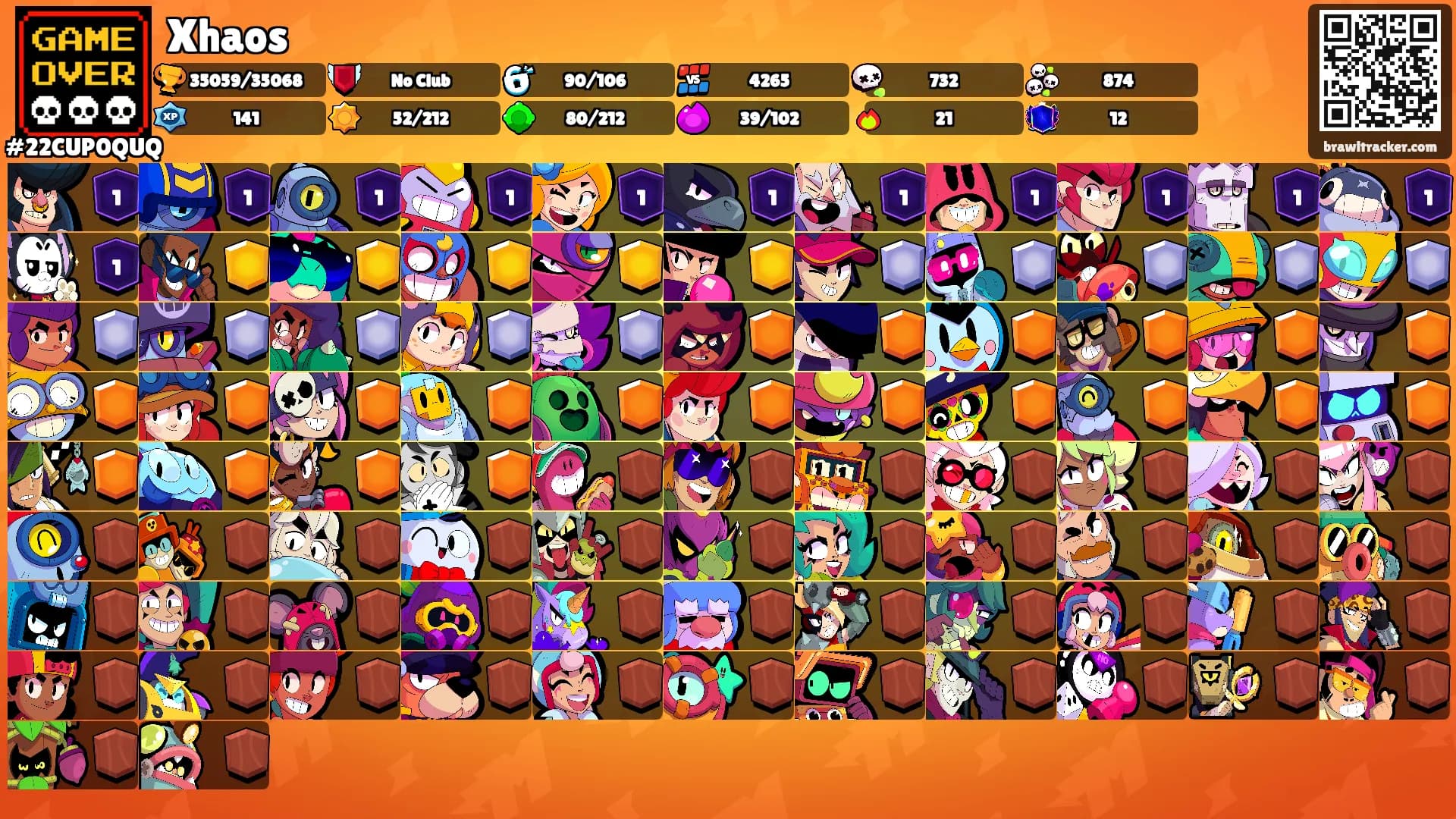 Xhaos's Ranks