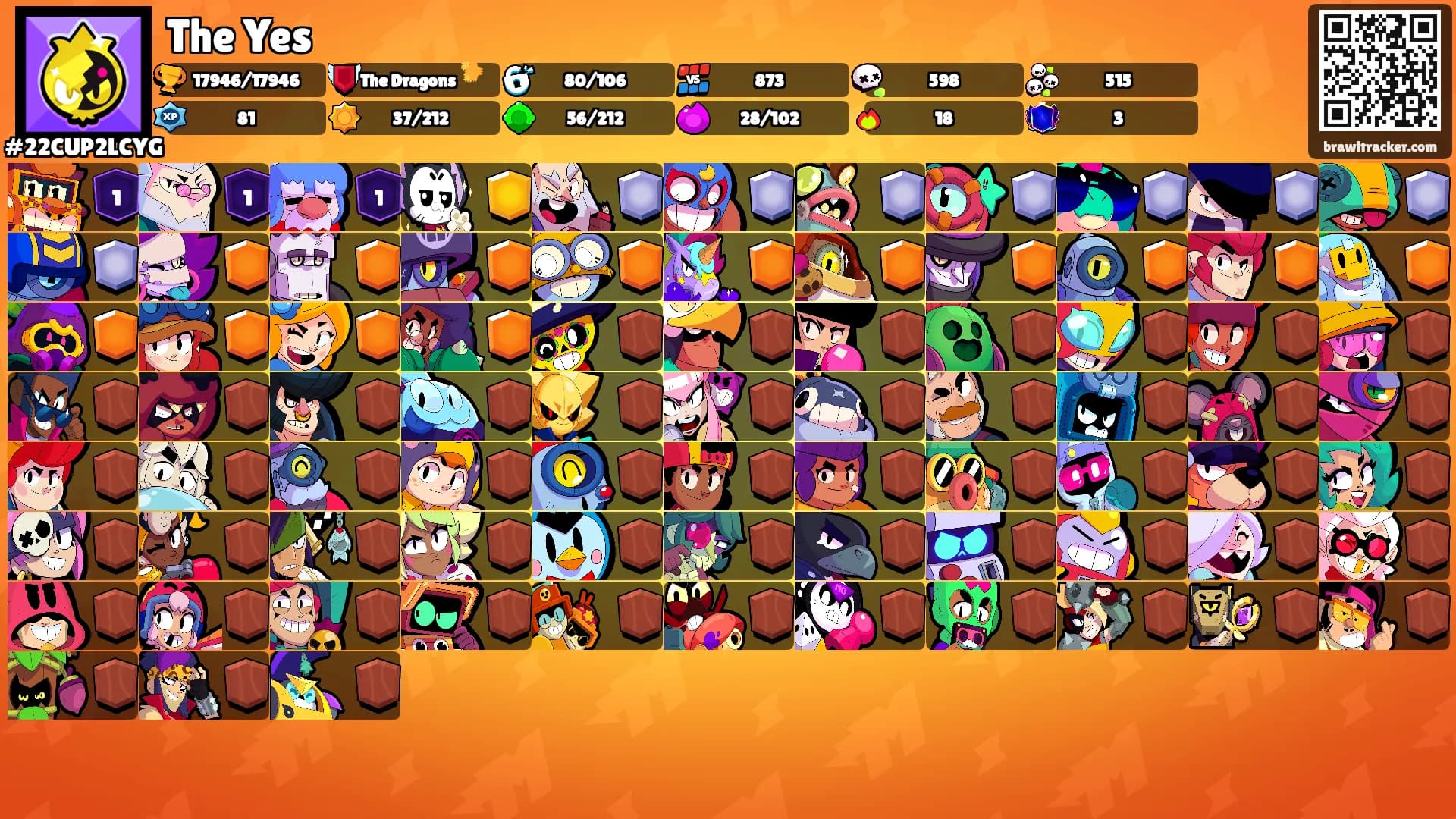 The Yes's Ranks