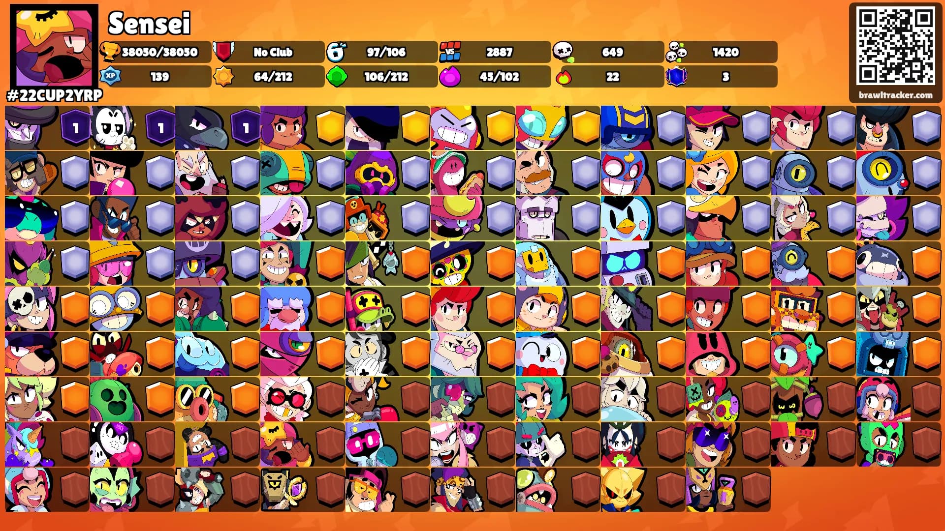 Sensei's Ranks