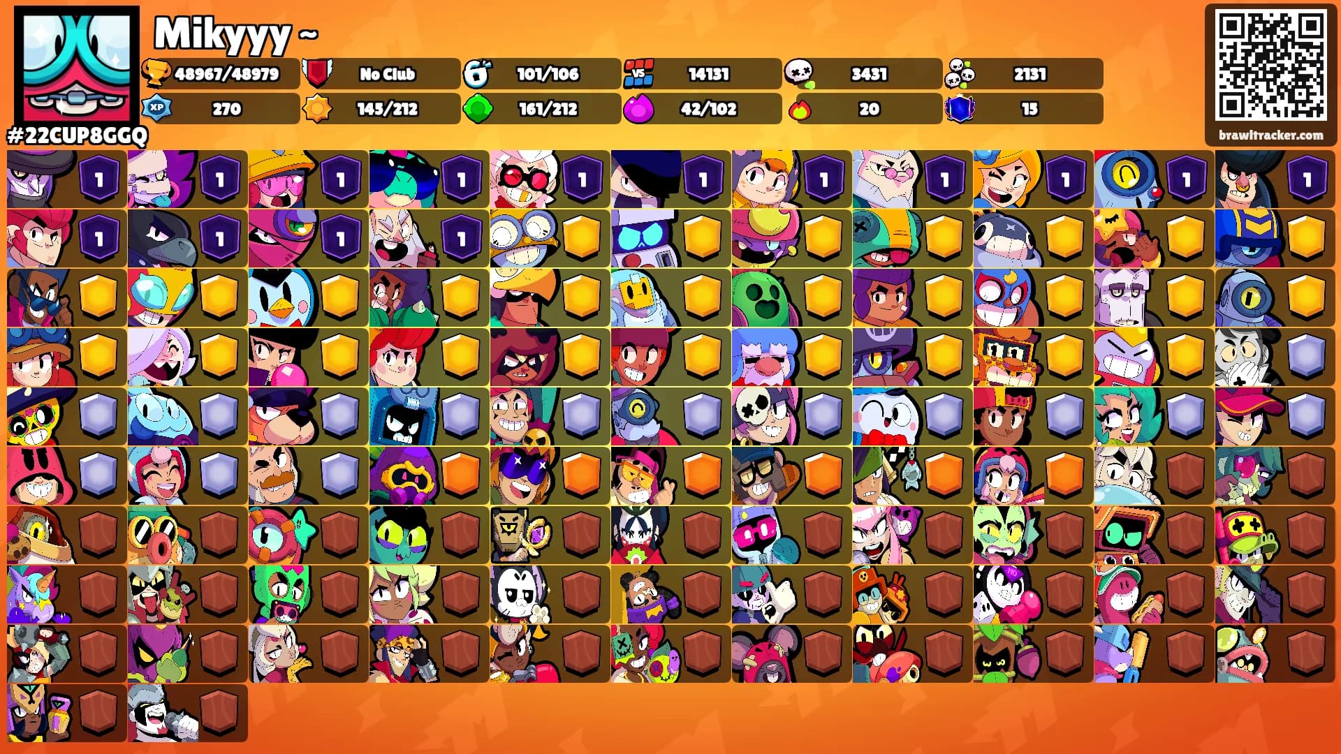Mikyyy ~'s Ranks
