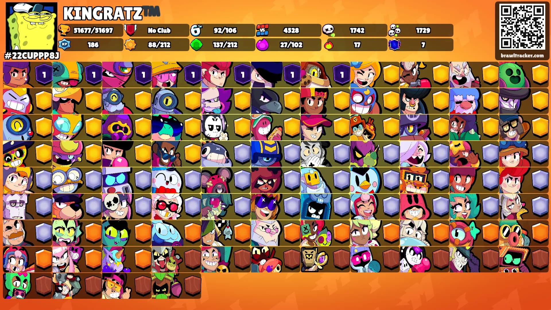KINGRATZ™️'s Ranks