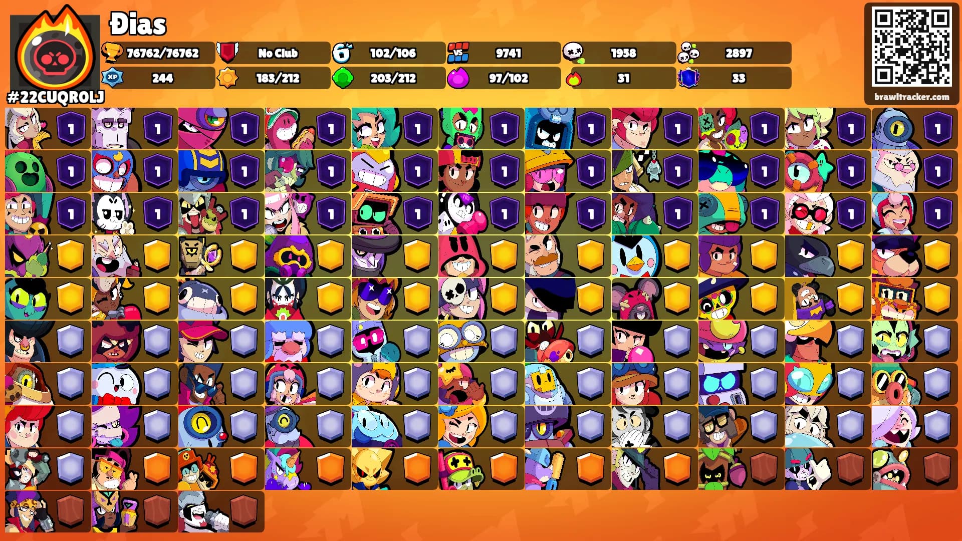 Ðias's Ranks