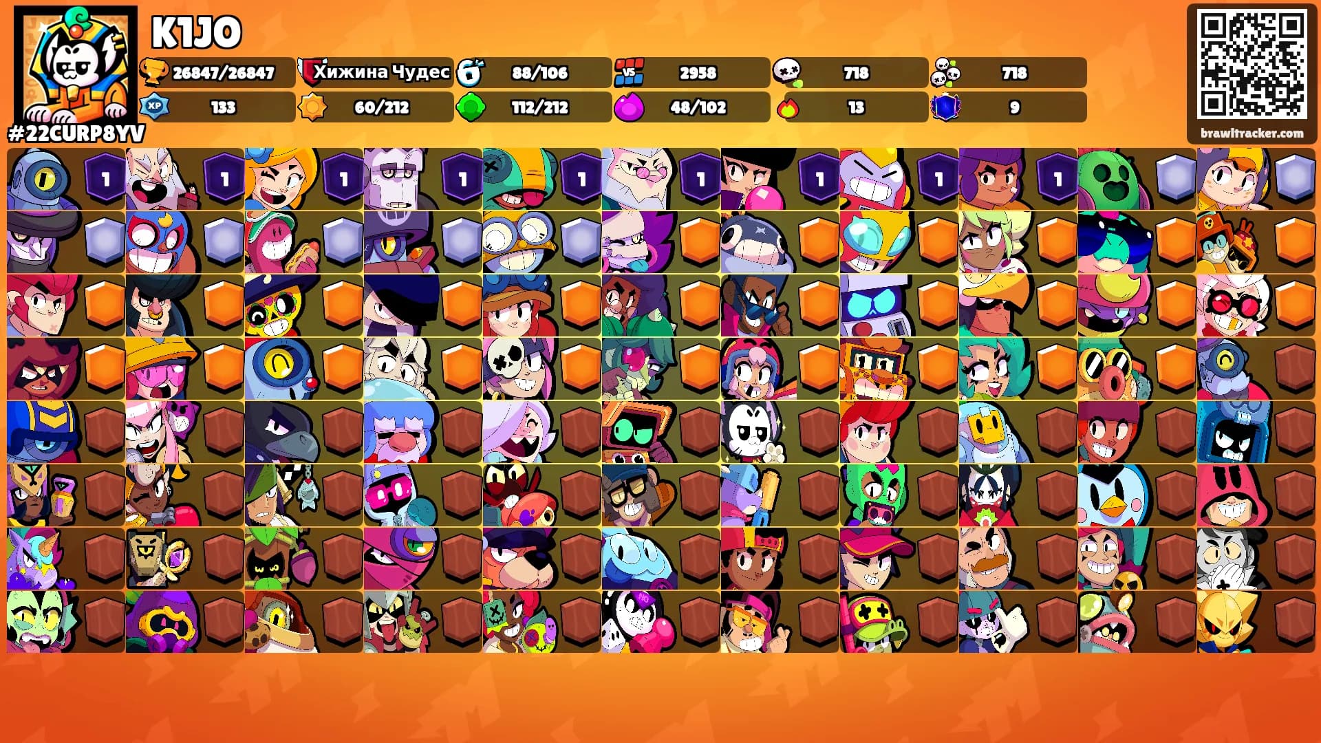 K1JO's Ranks