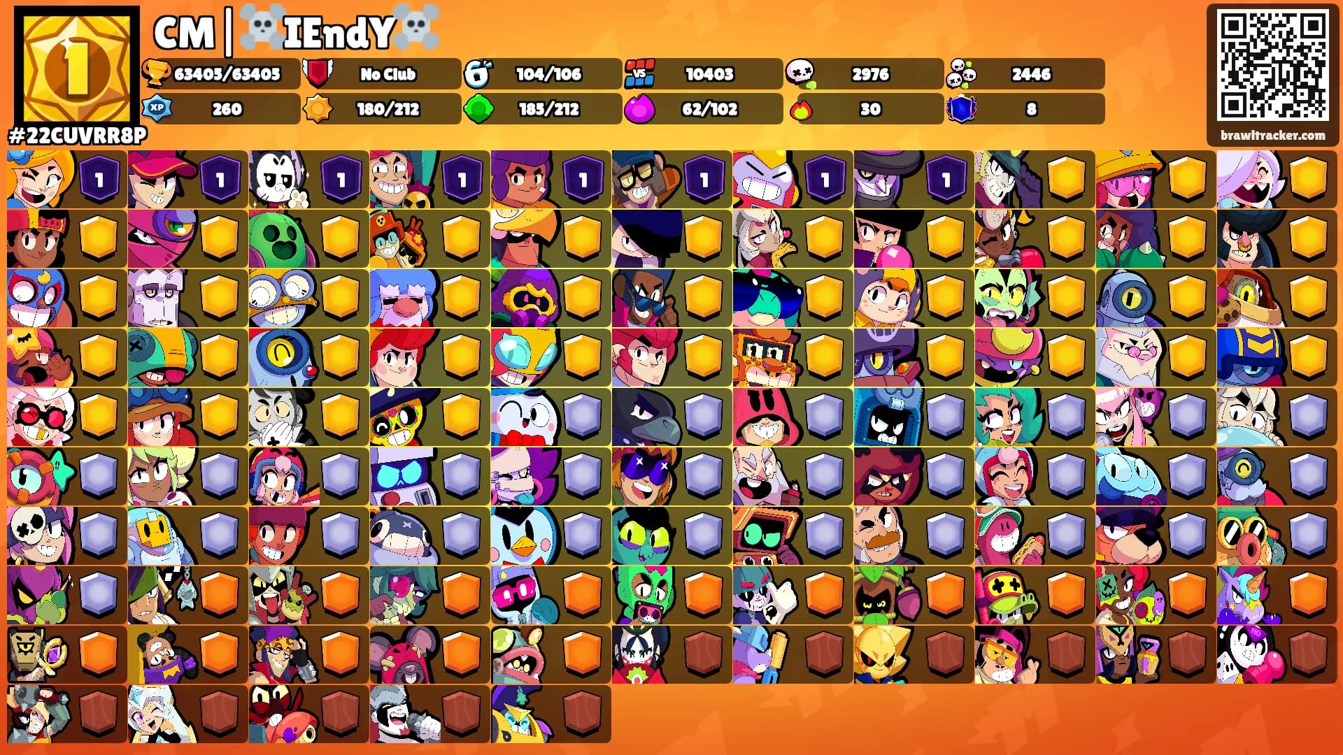CM|☠️IEndY☠️'s Ranks