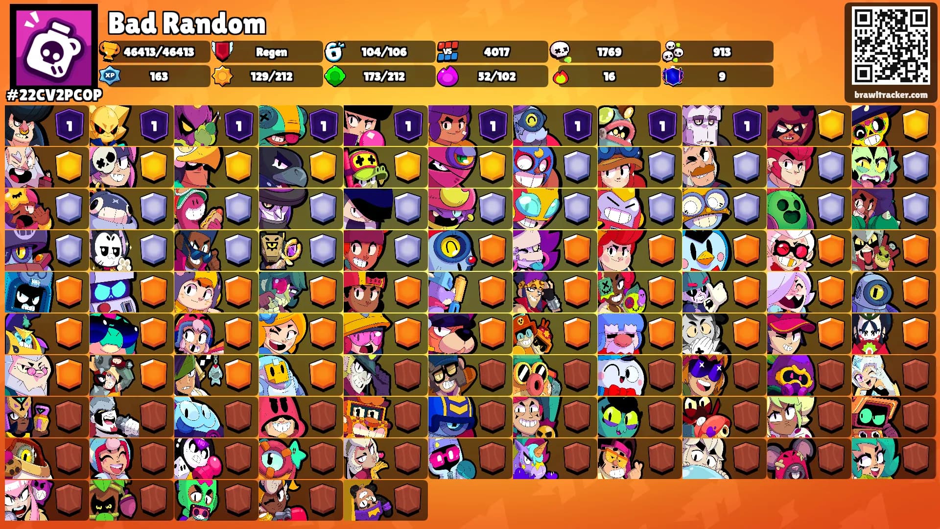 Bad Random's Ranks