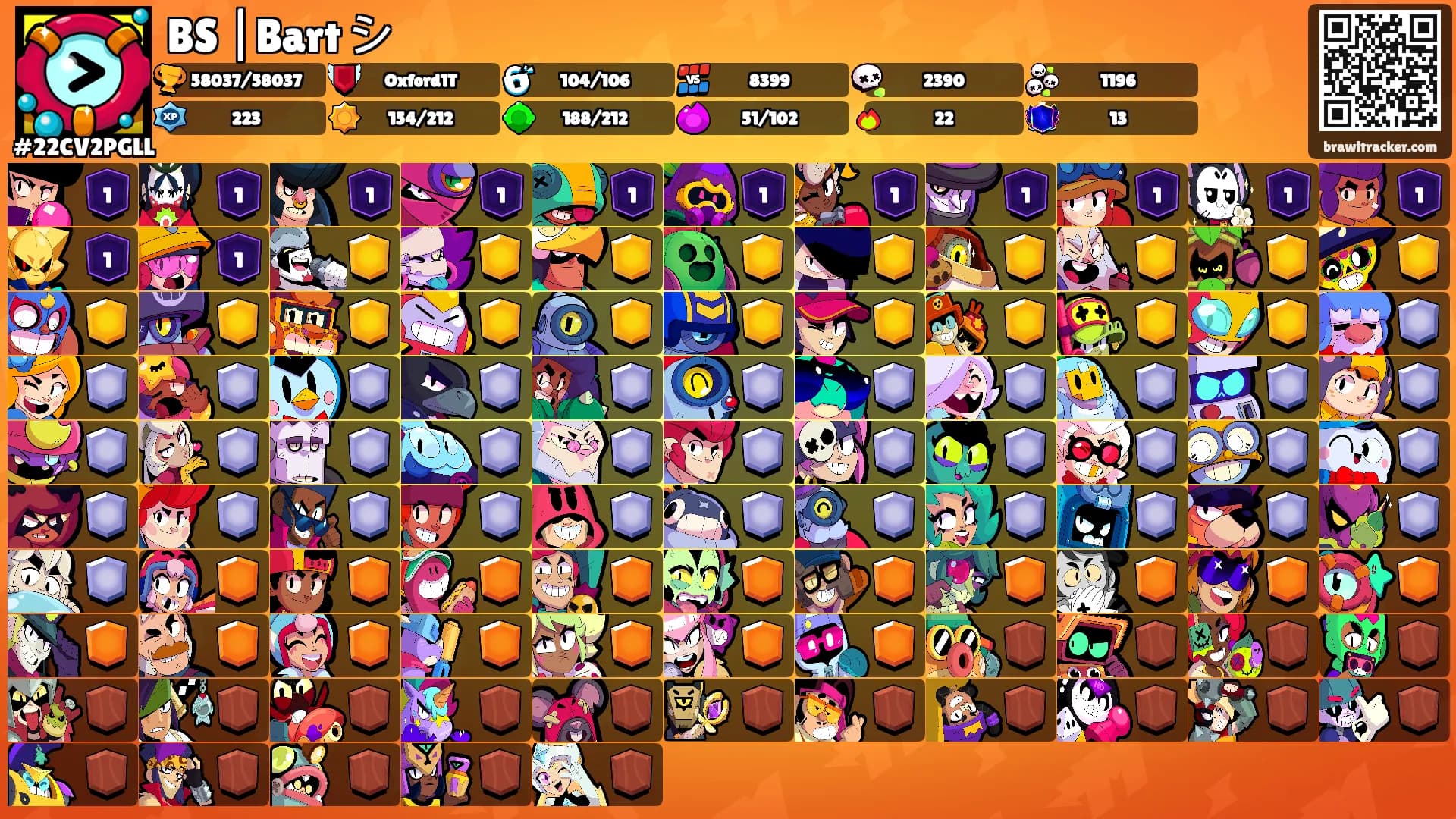 BS |Bart シ's Ranks