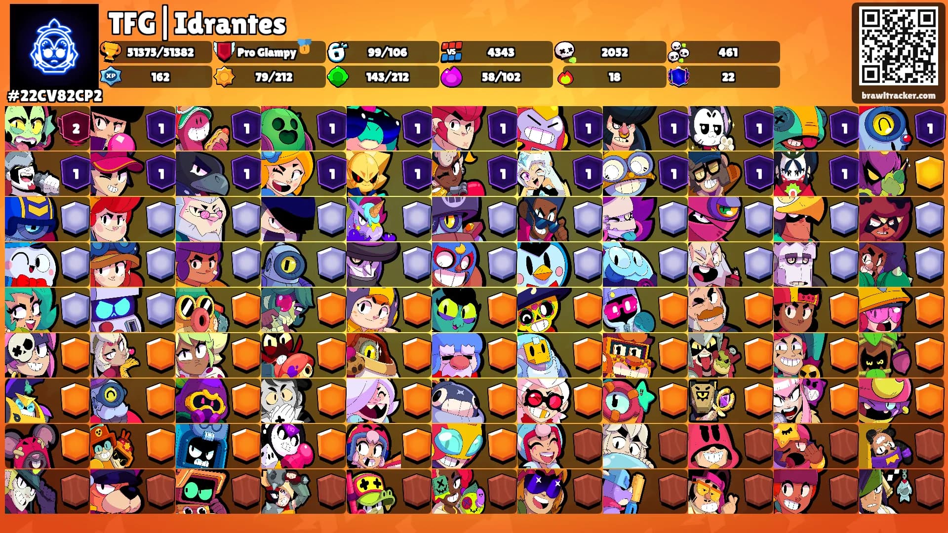 TFG|Idrantes's Ranks