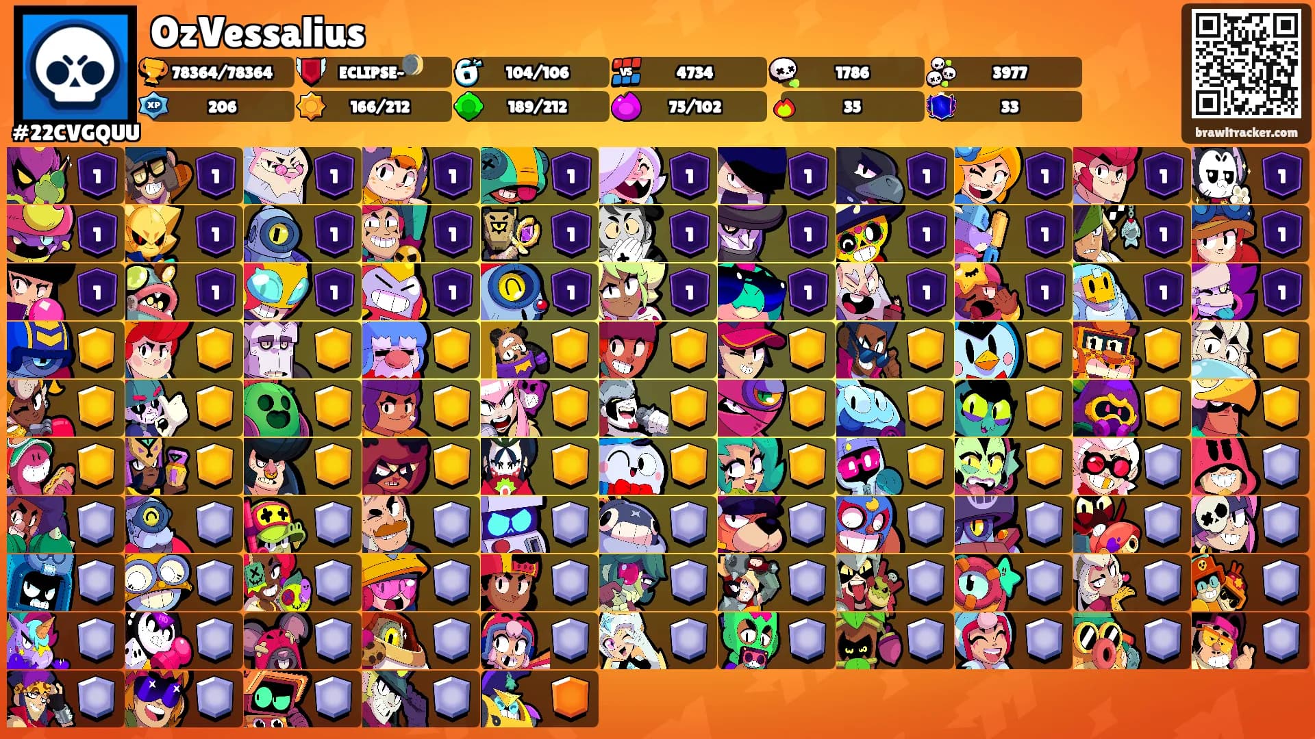 OzVessalius's Ranks