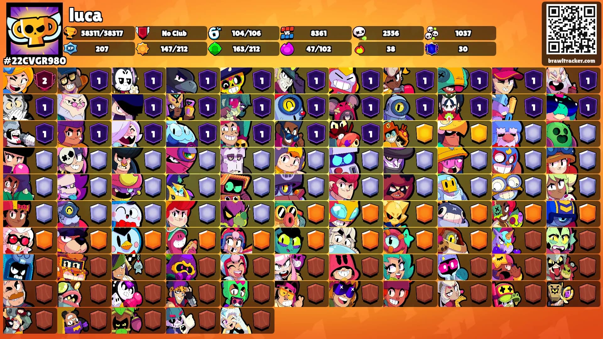 luca's Ranks
