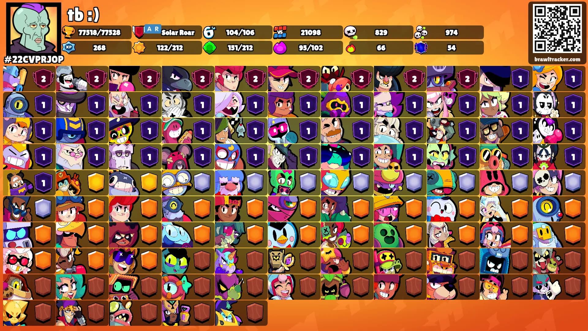 tb :)'s Ranks