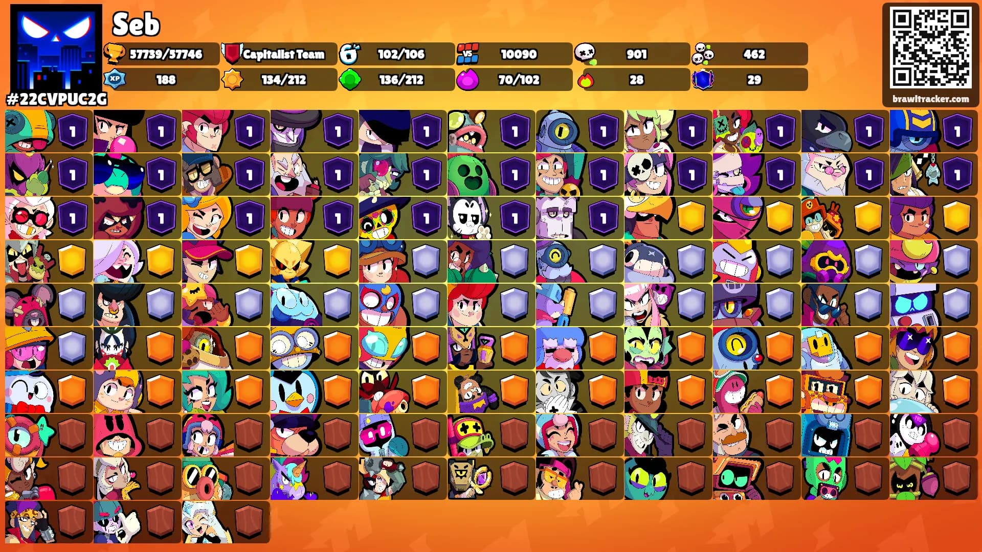 Seb's Ranks