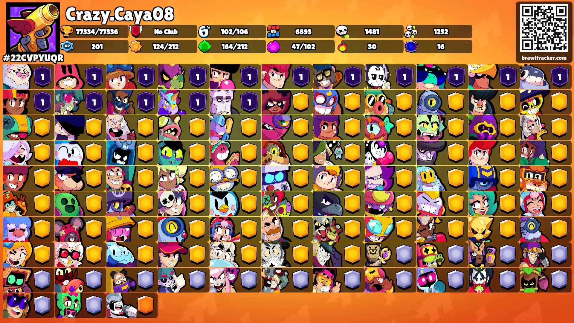 Crazy.Caya08's Ranks
