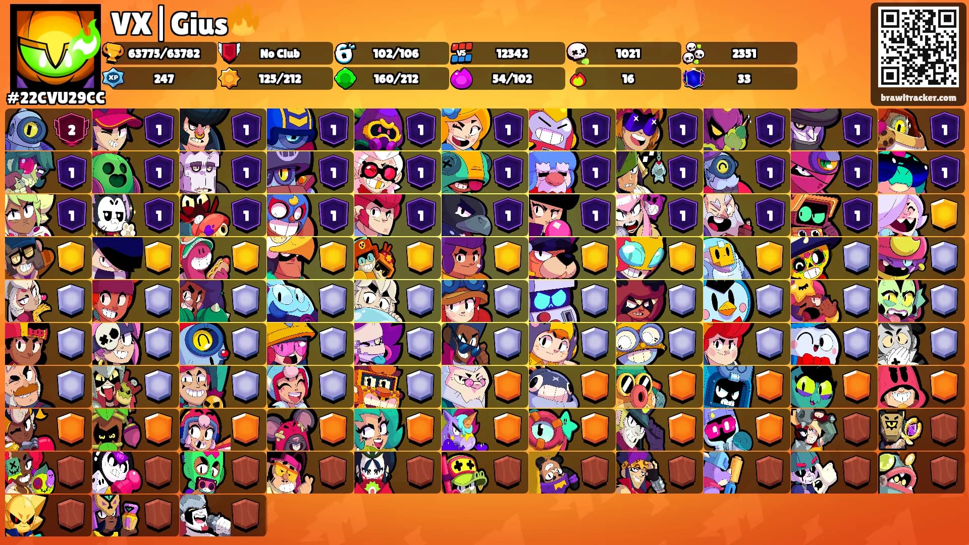 VX|Gius🔥's Ranks