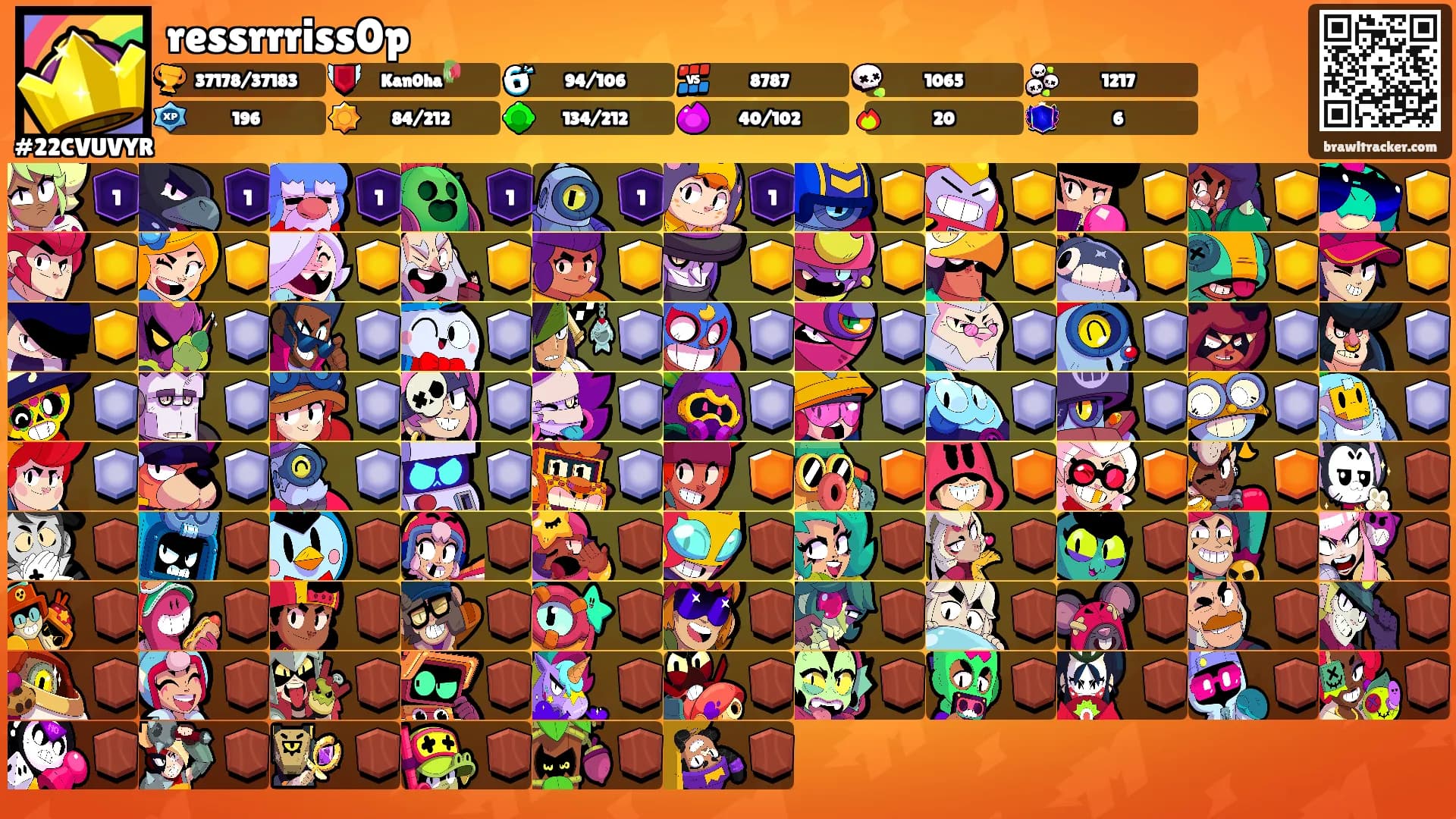 ressrrriss0p's Ranks