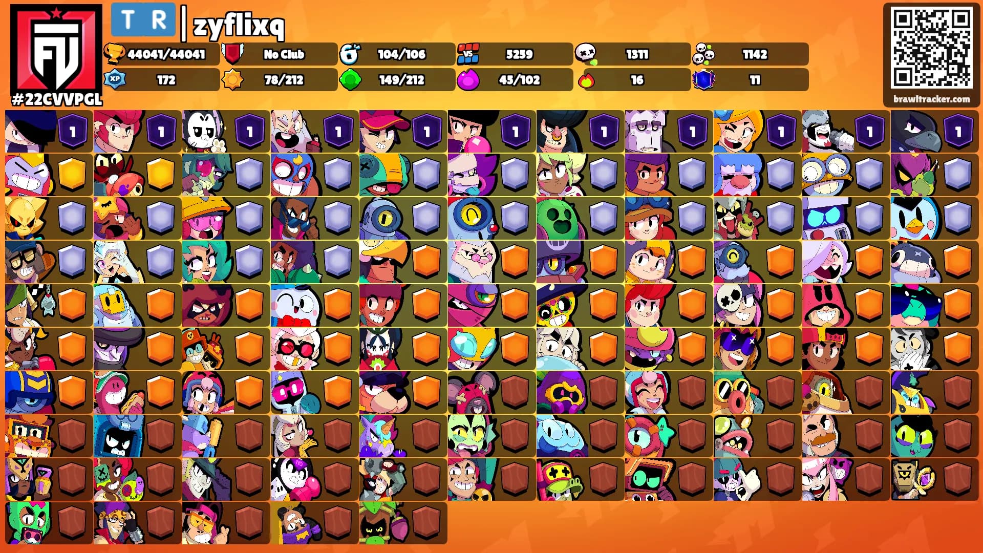 🇹🇷|zyflixq's Ranks