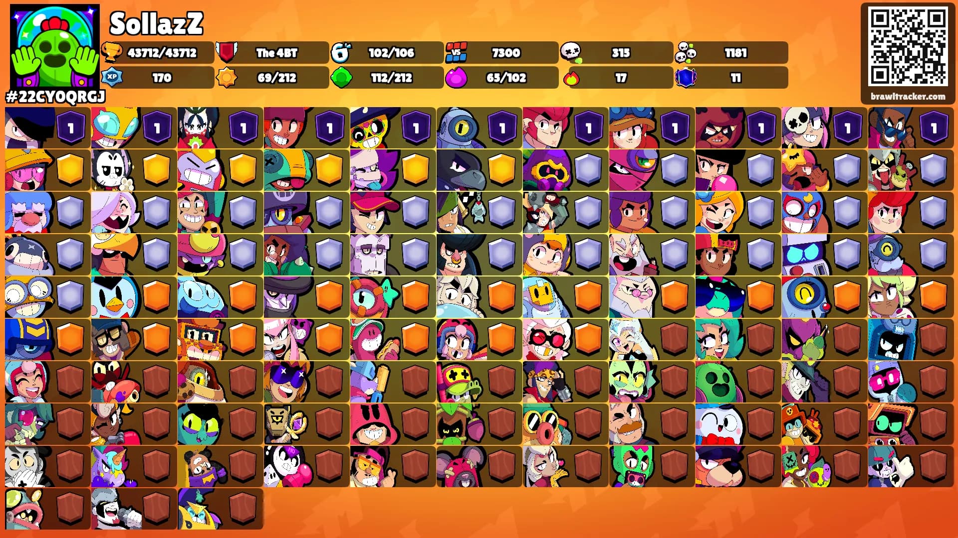 SollazZ's Ranks