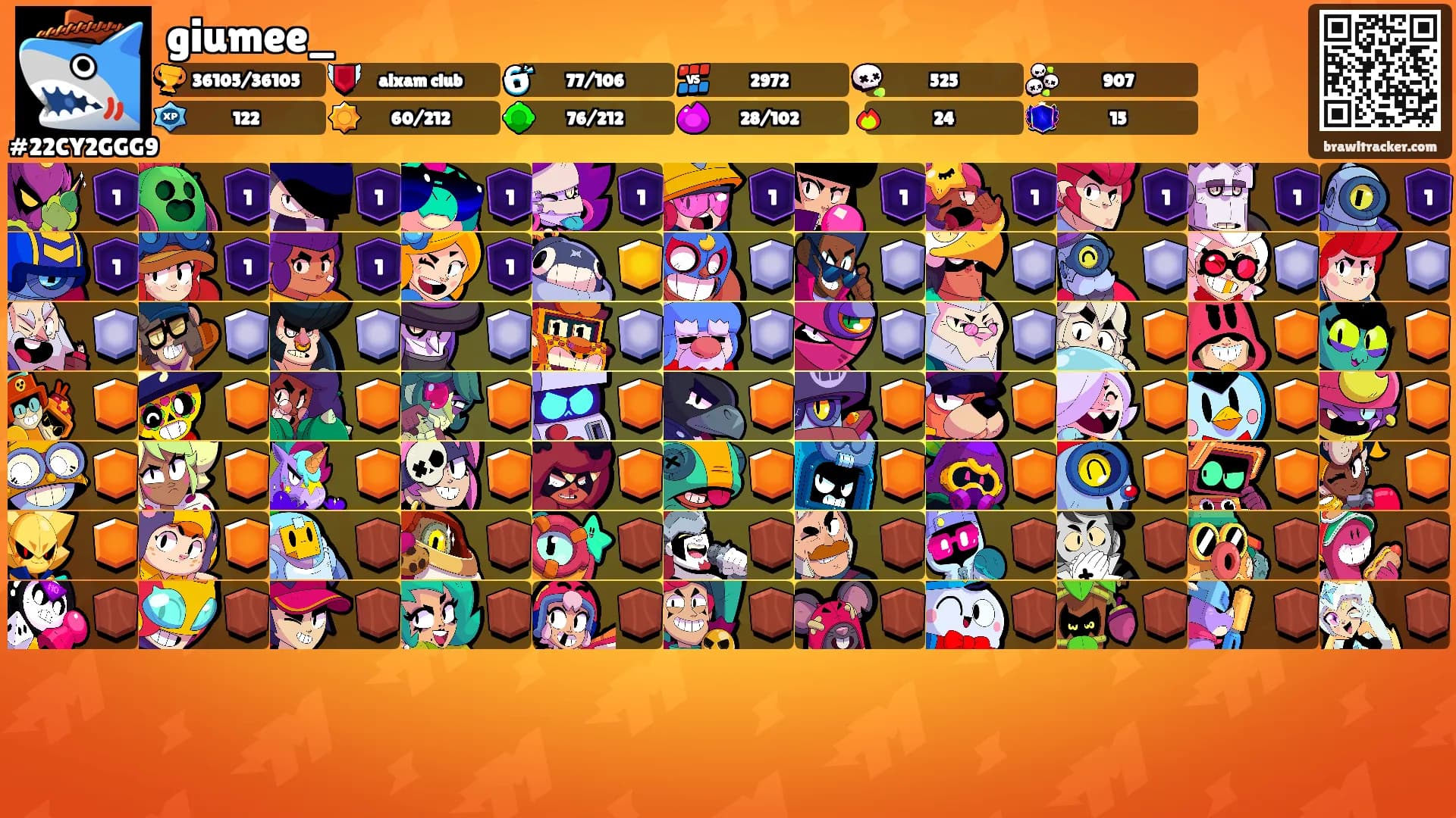 giumee_'s Ranks