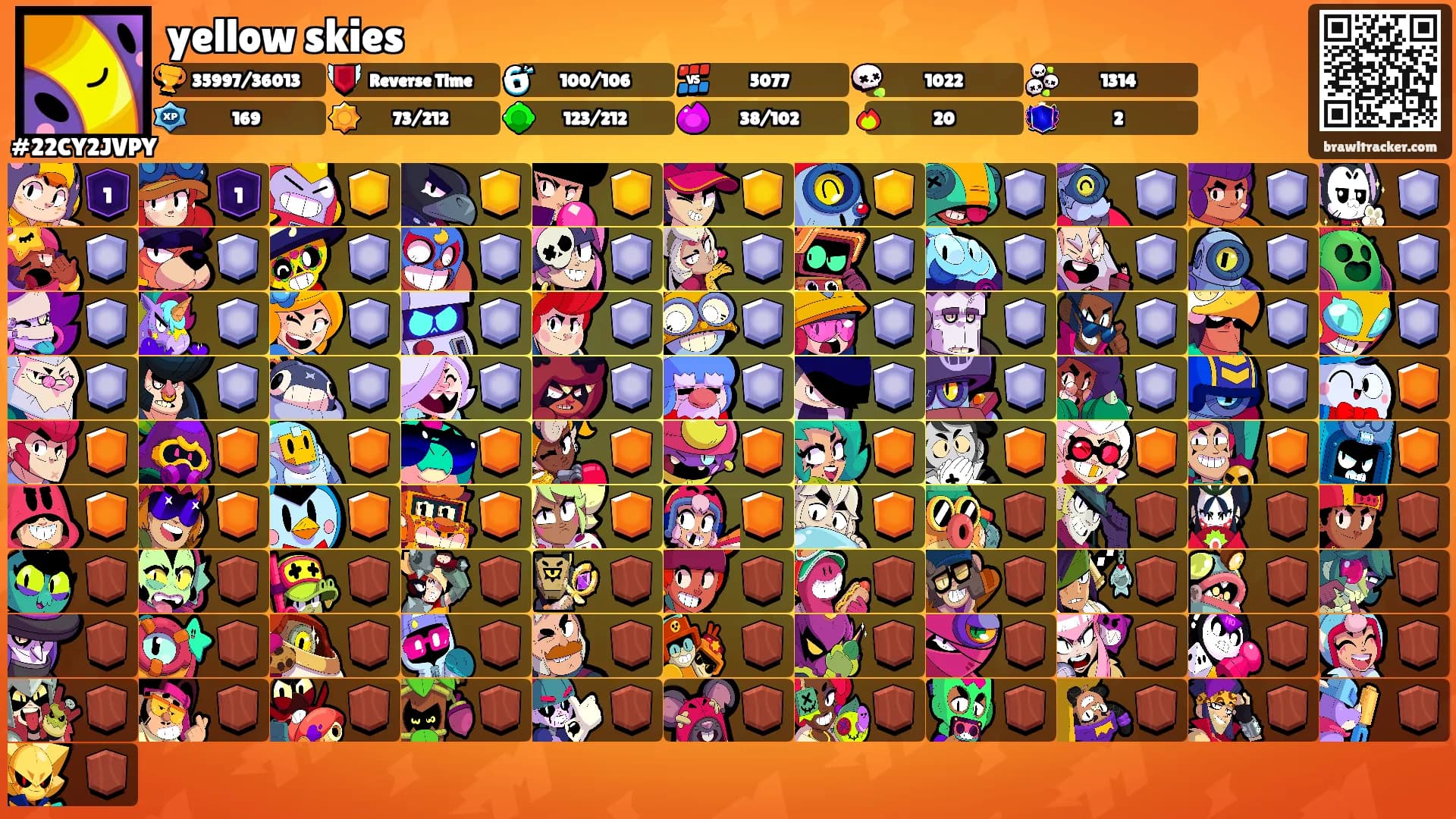 yellow skies's Ranks