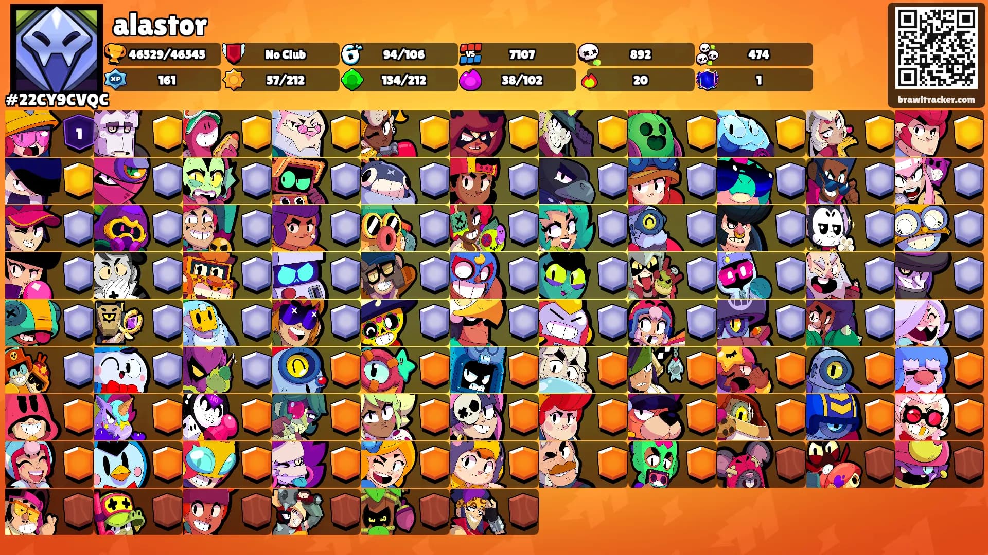 alastor's Ranks