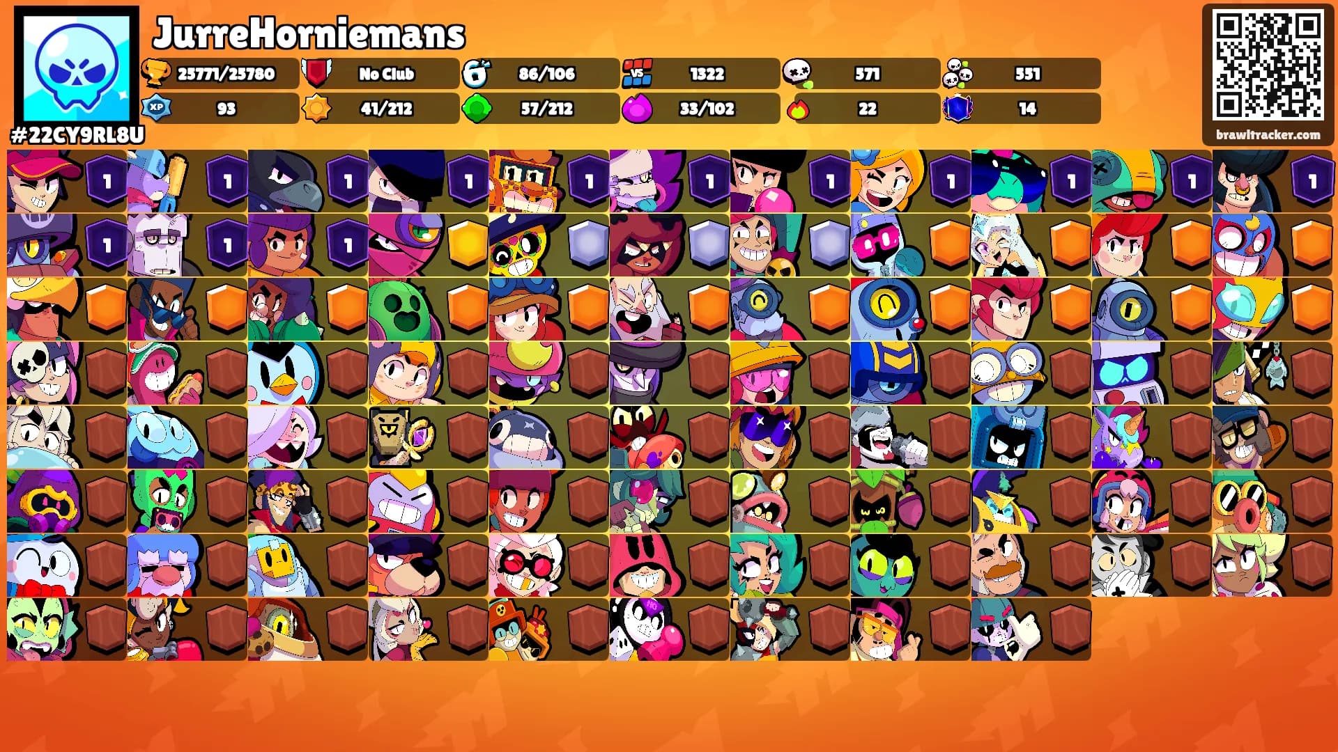 JurreHorniemans's Ranks
