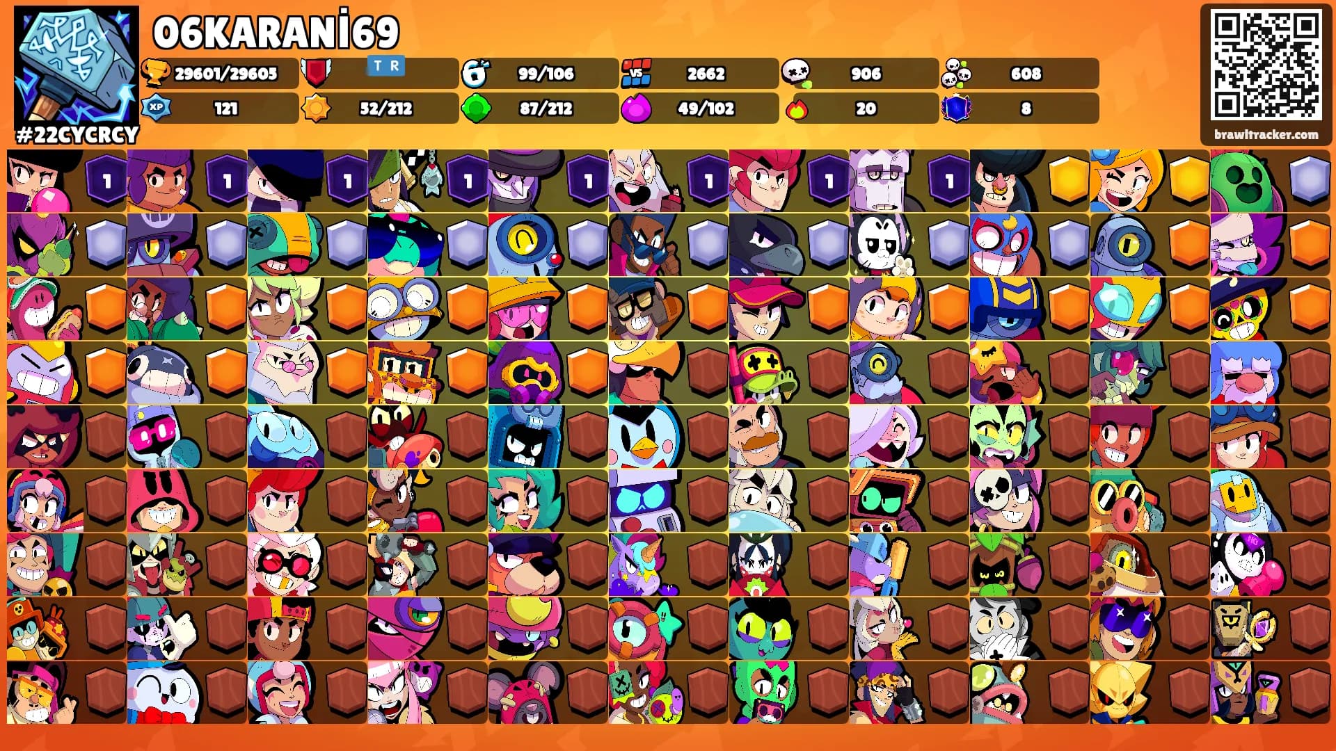 06KARANİ69's Ranks