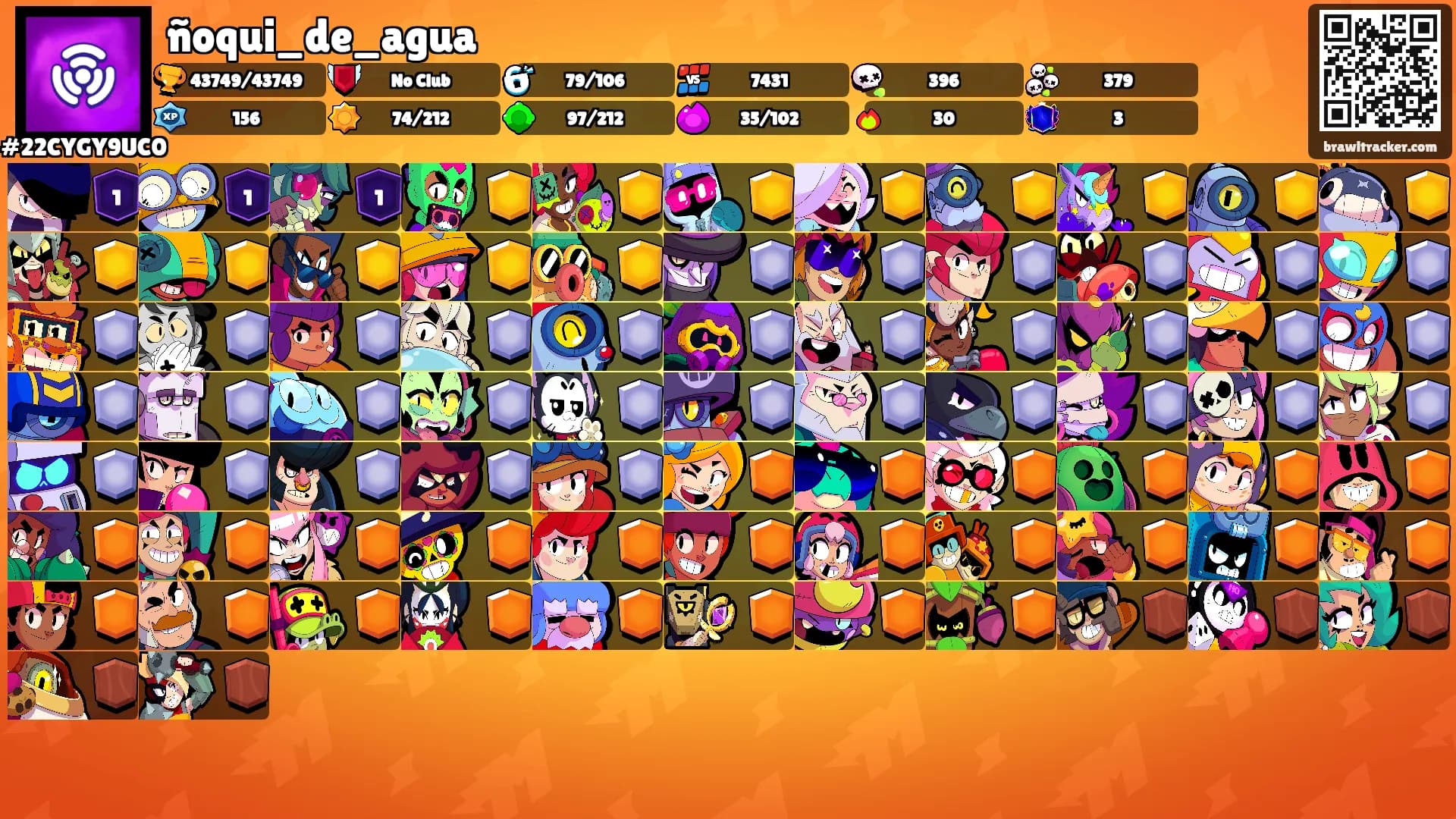 ñoqui_de_agua's Ranks