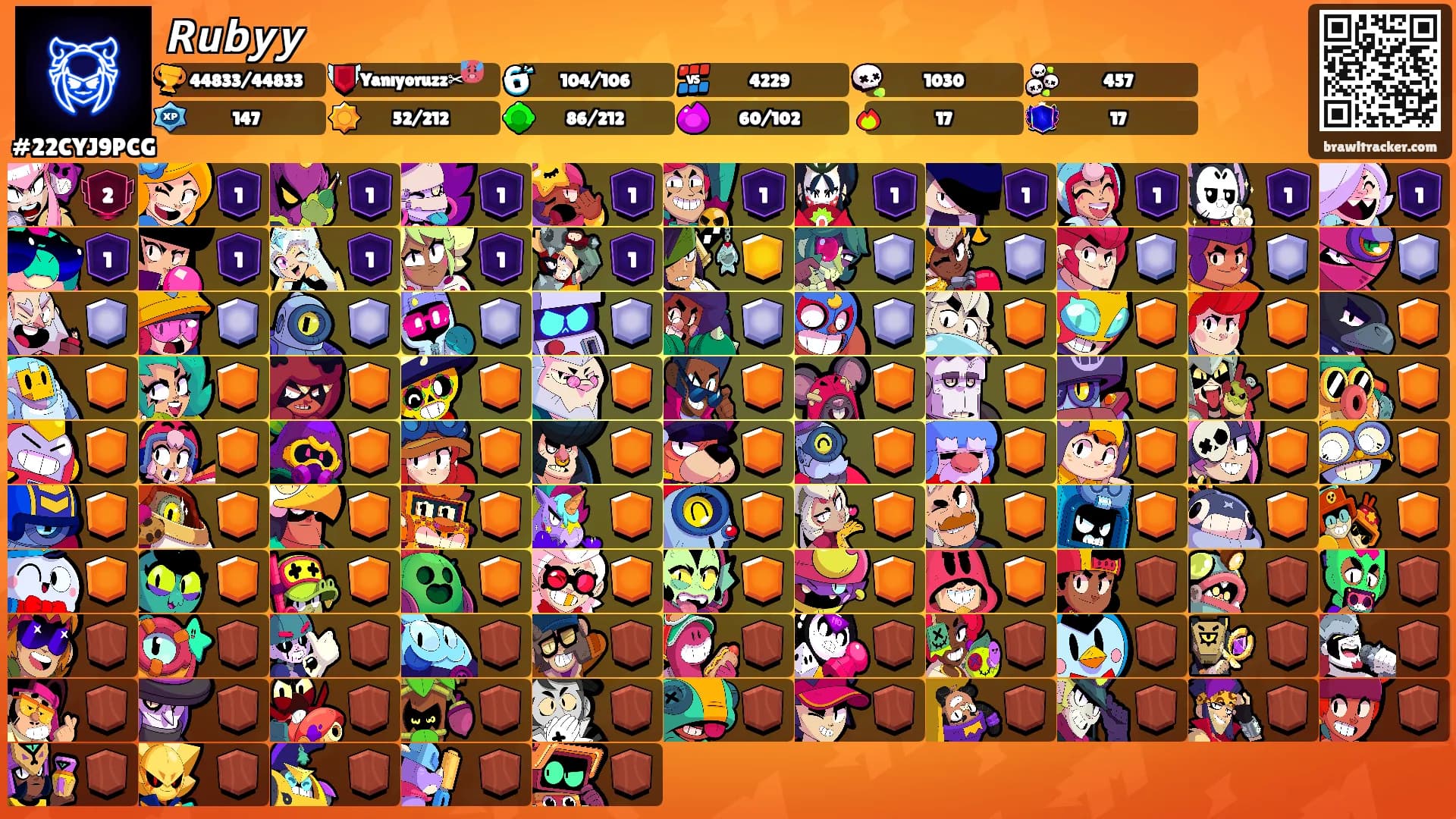 𝙍𝙪𝙗𝙮𝙮's Ranks