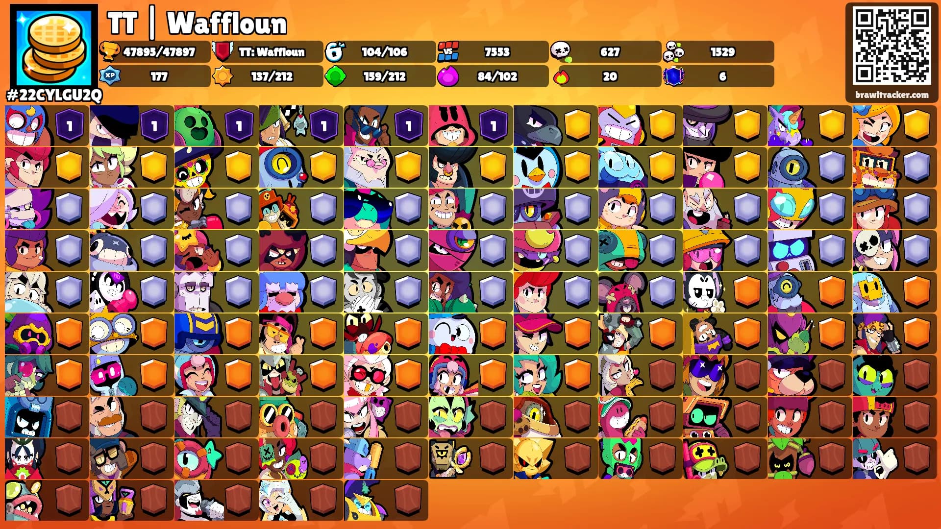 TT | Waffloun's Ranks
