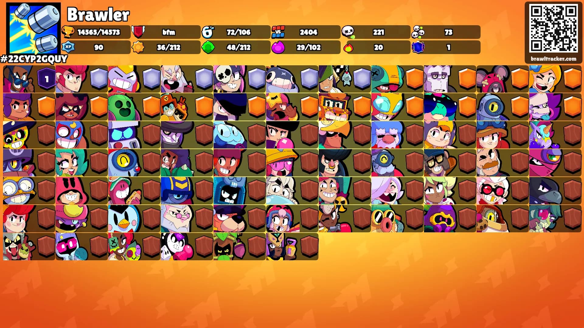 Brawler's Ranks