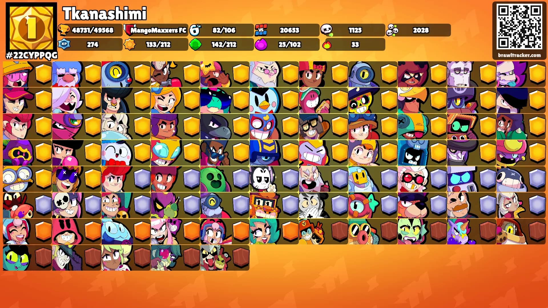 Tkanashimi's Ranks