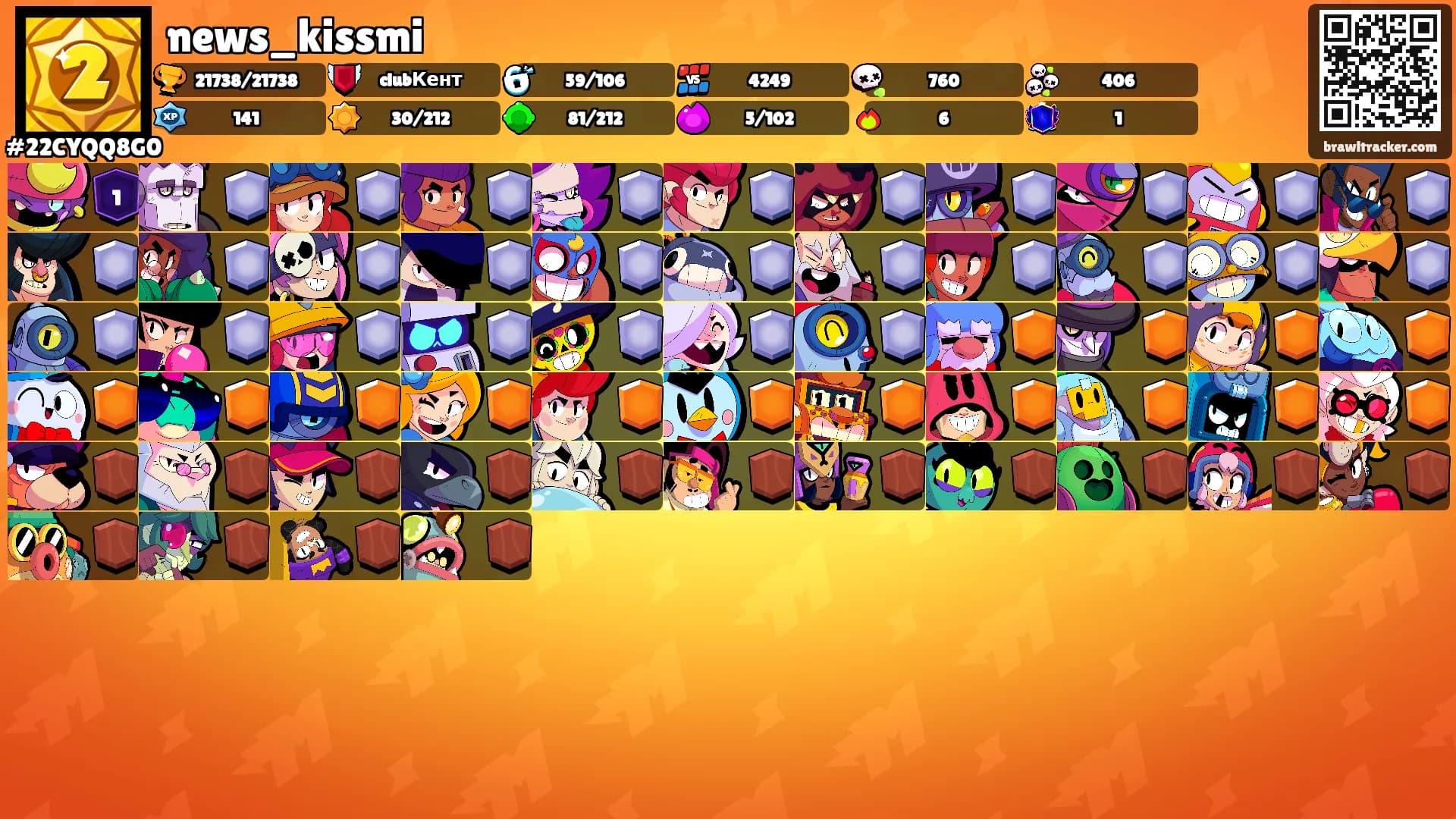 news_kissmi's Ranks