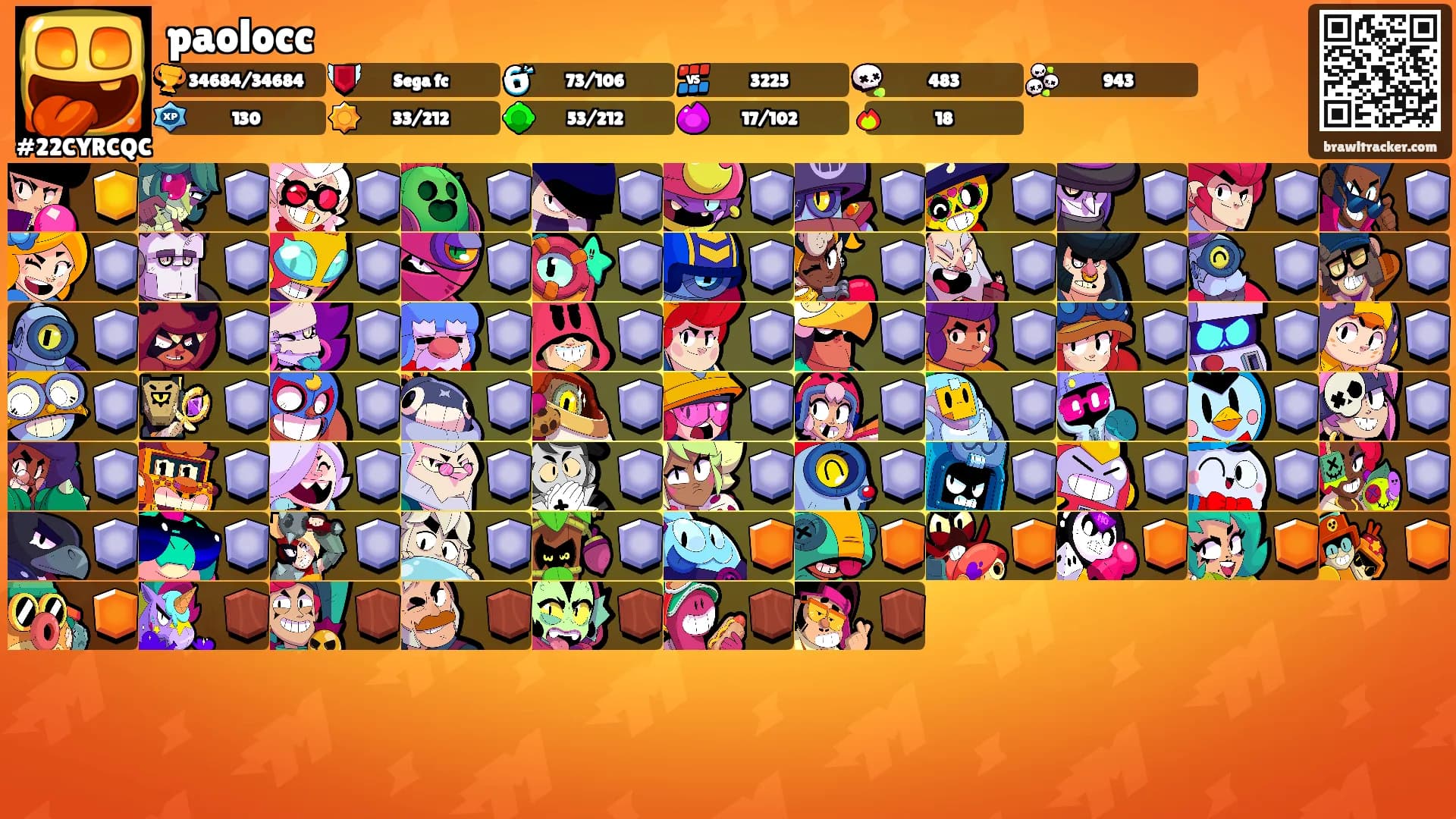 paolocc's Ranks