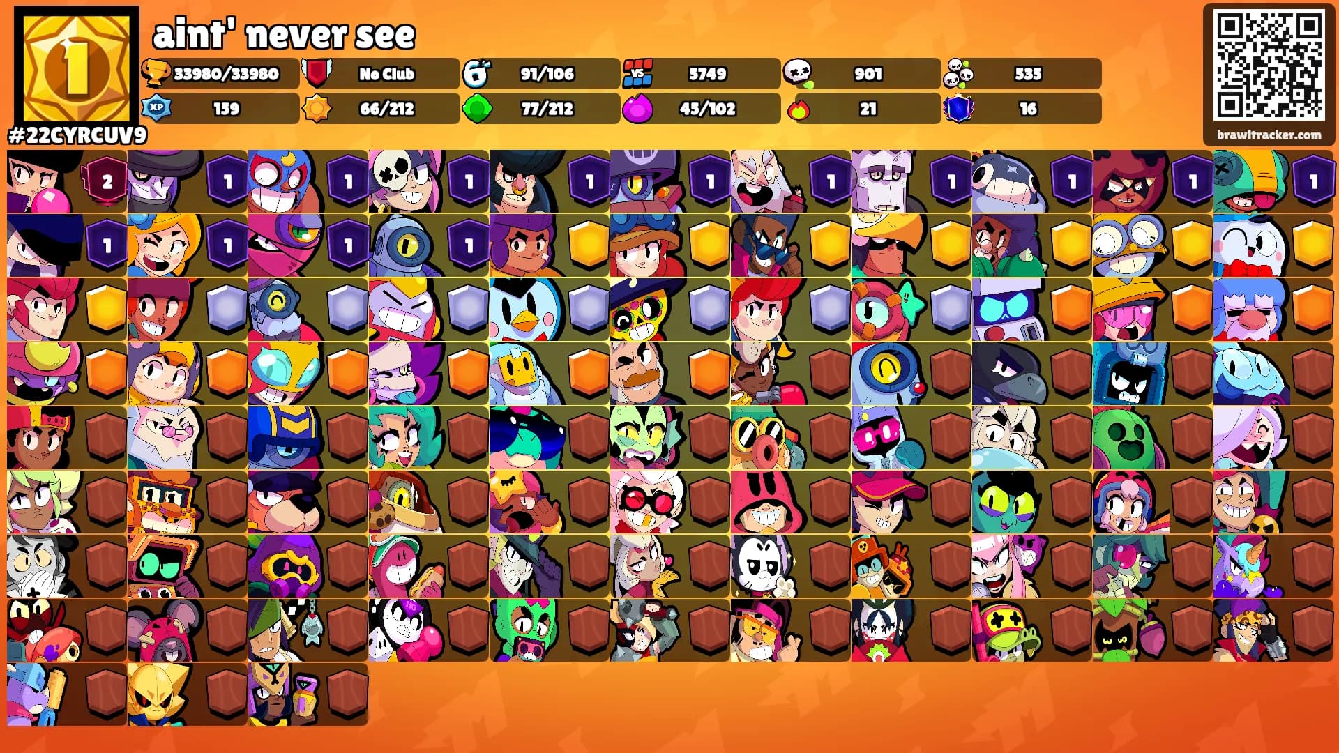 aint' never see's Ranks