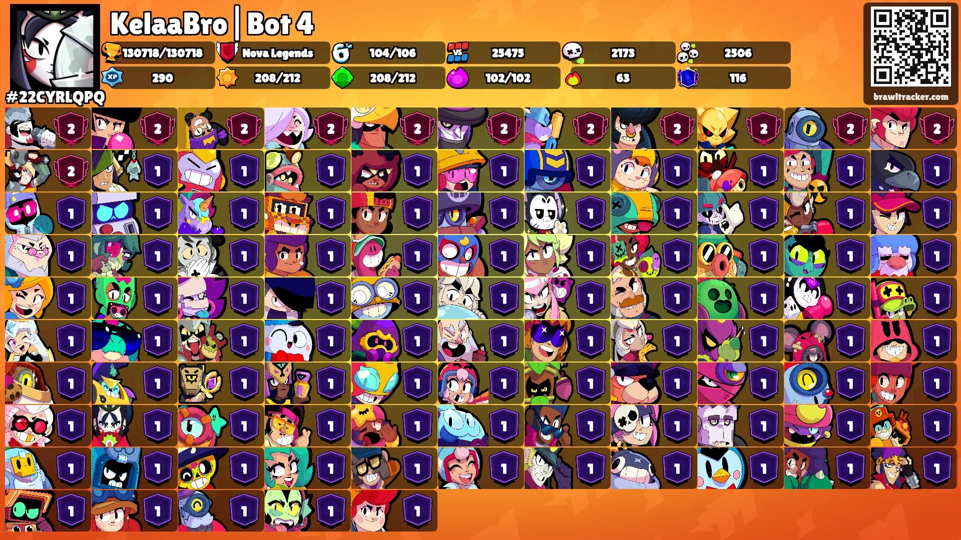 KelaaBro|Bot 4's Ranks