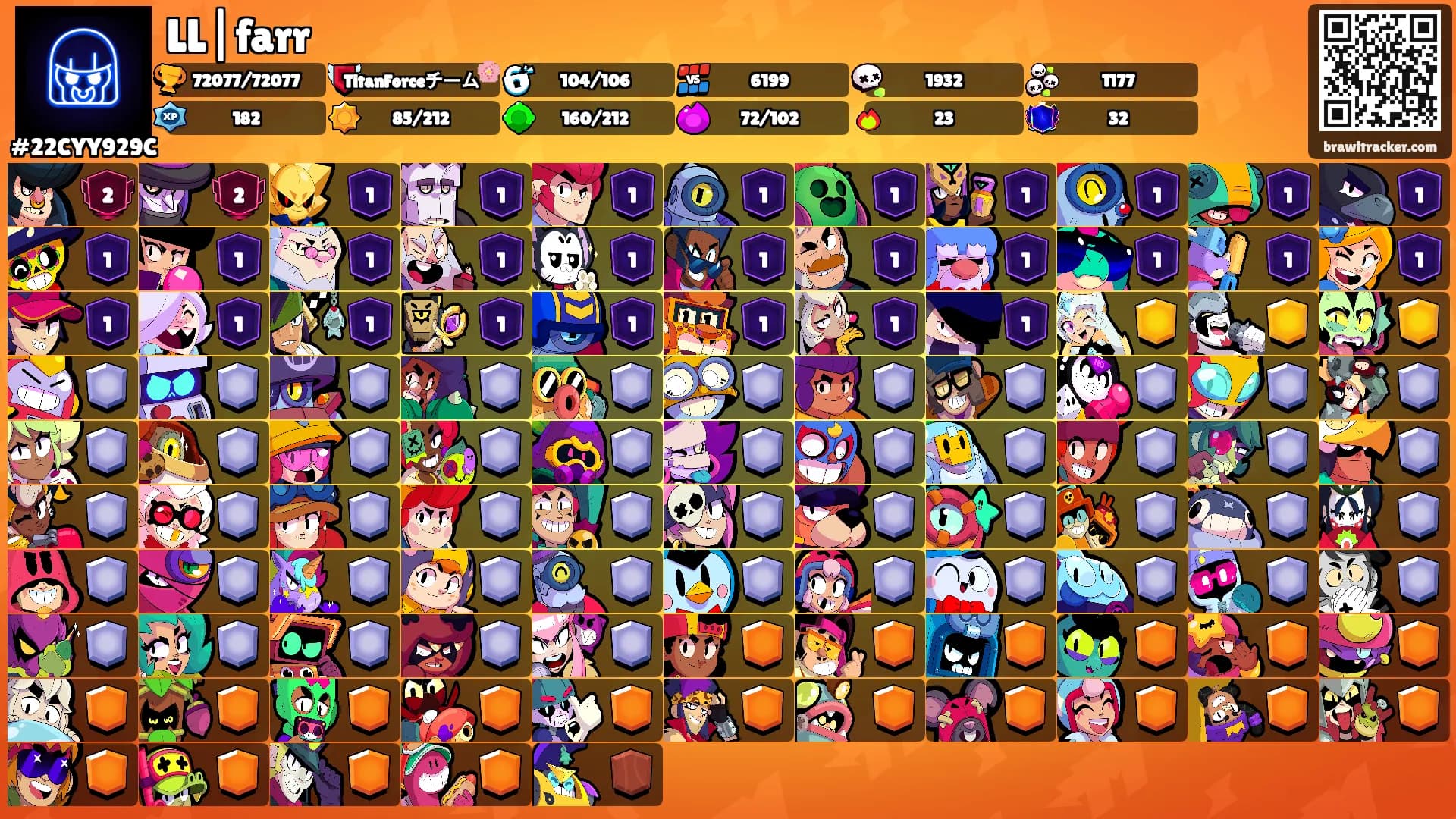 LL|farr's Ranks