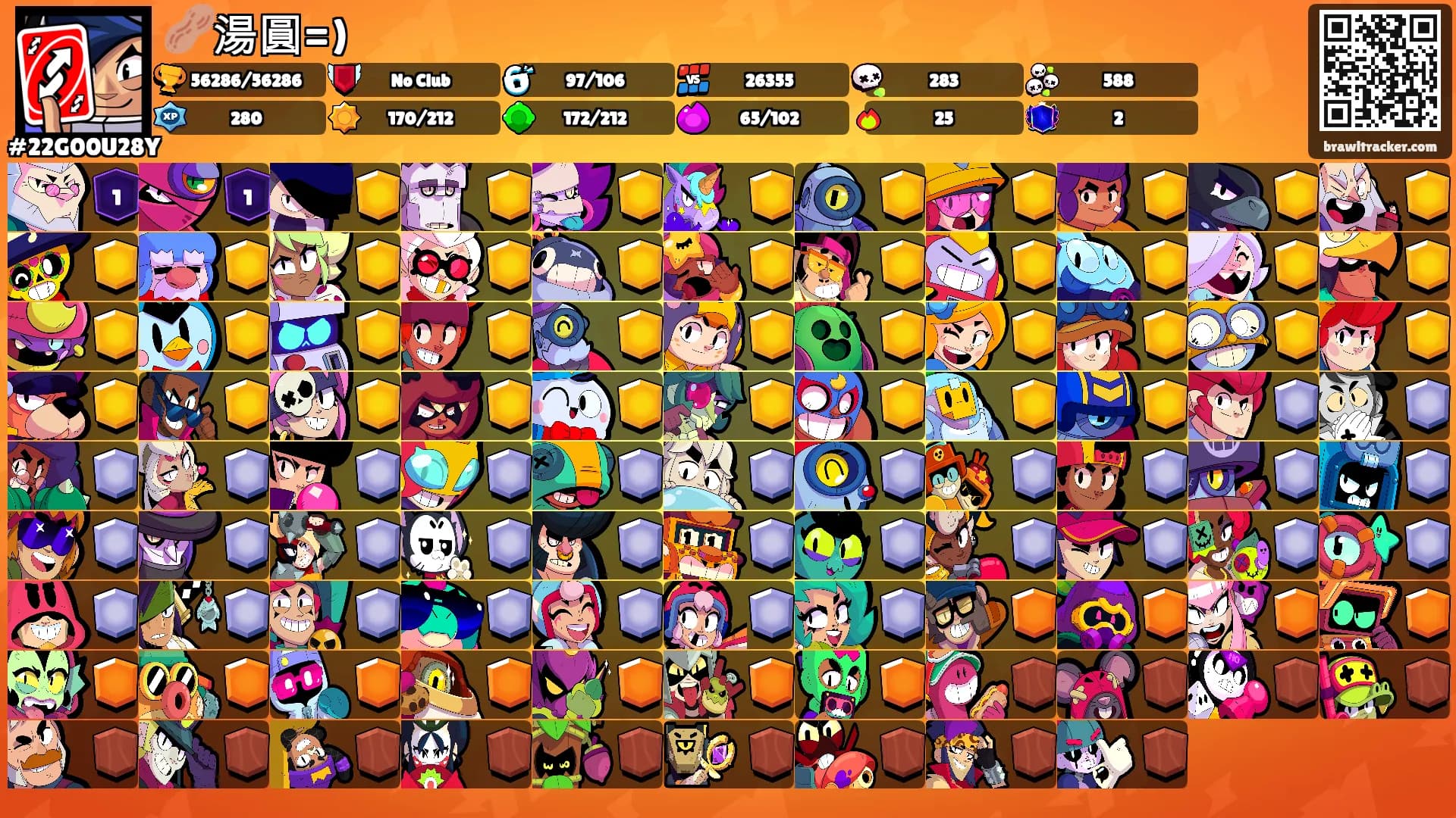 🥜湯圓=)'s Ranks