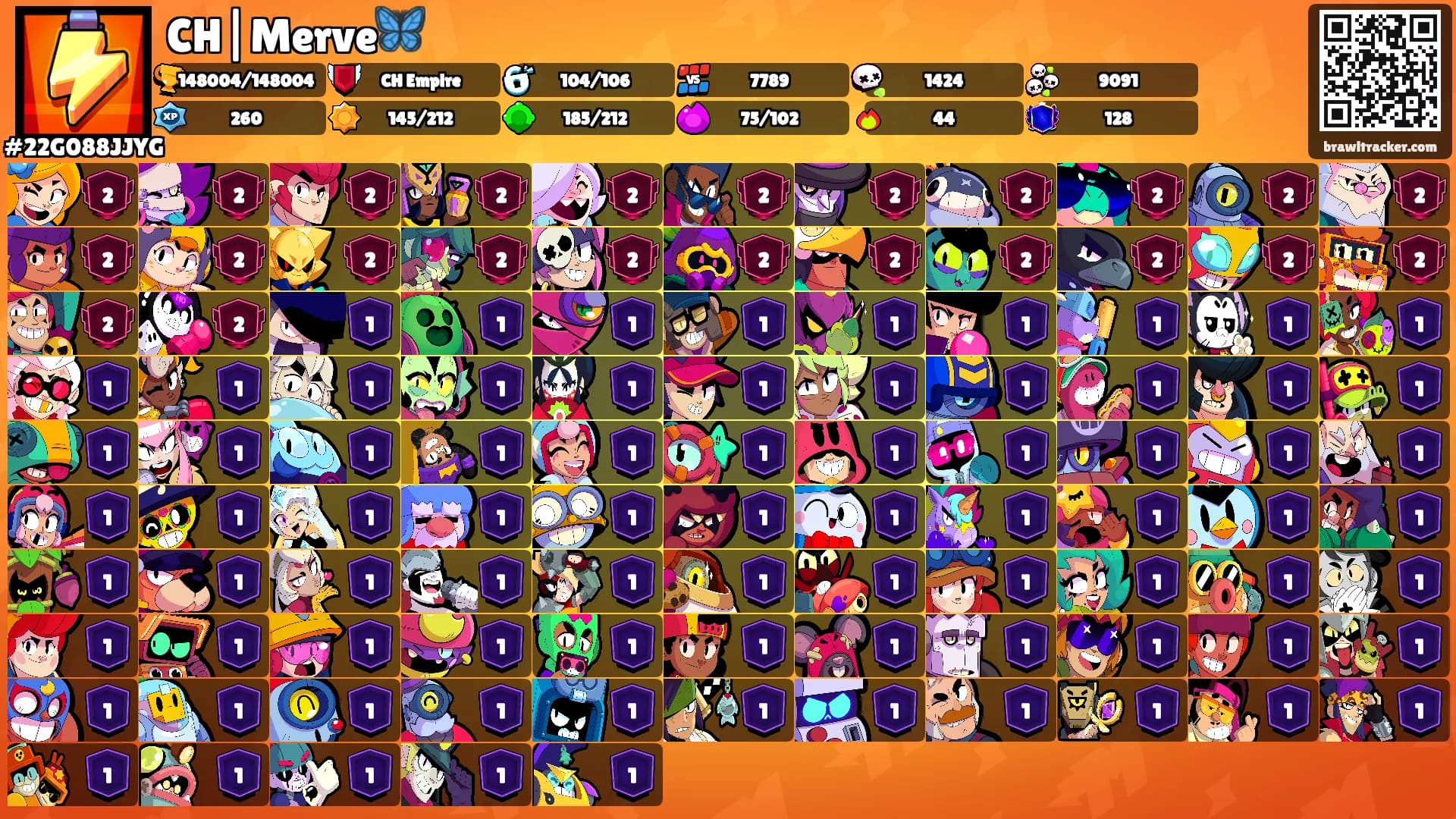 CH|Merve🦋𝄢's Ranks