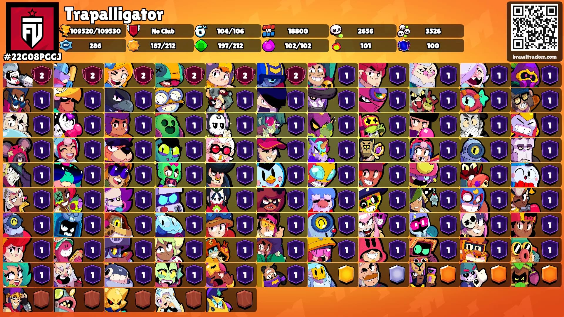 Trapalligator's Ranks