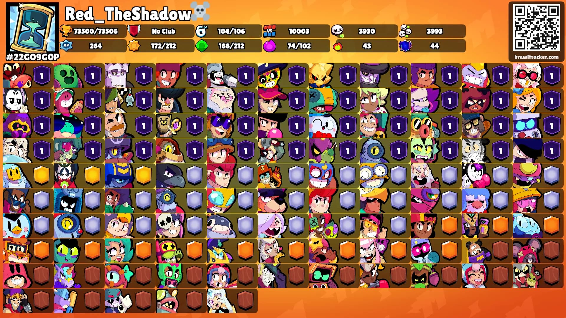 Red_TheShadow☠️'s Ranks