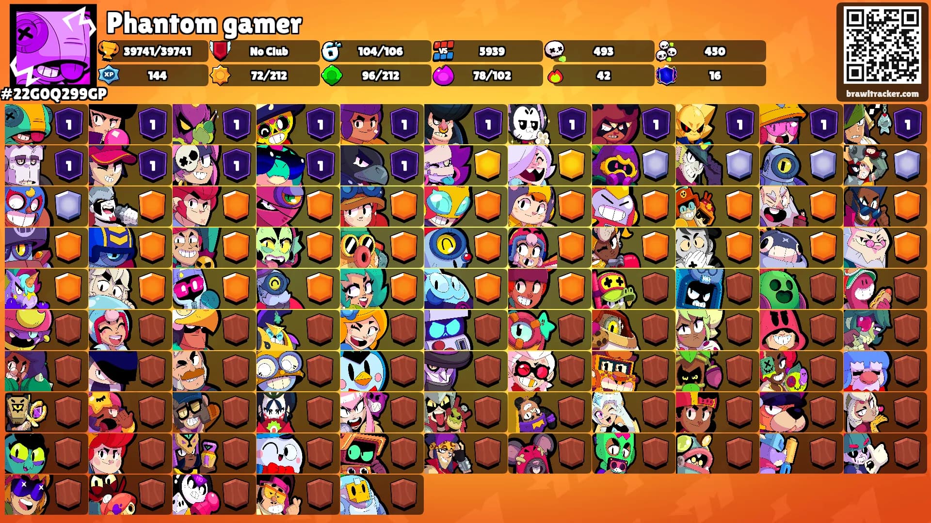 Phantom gamer's Ranks