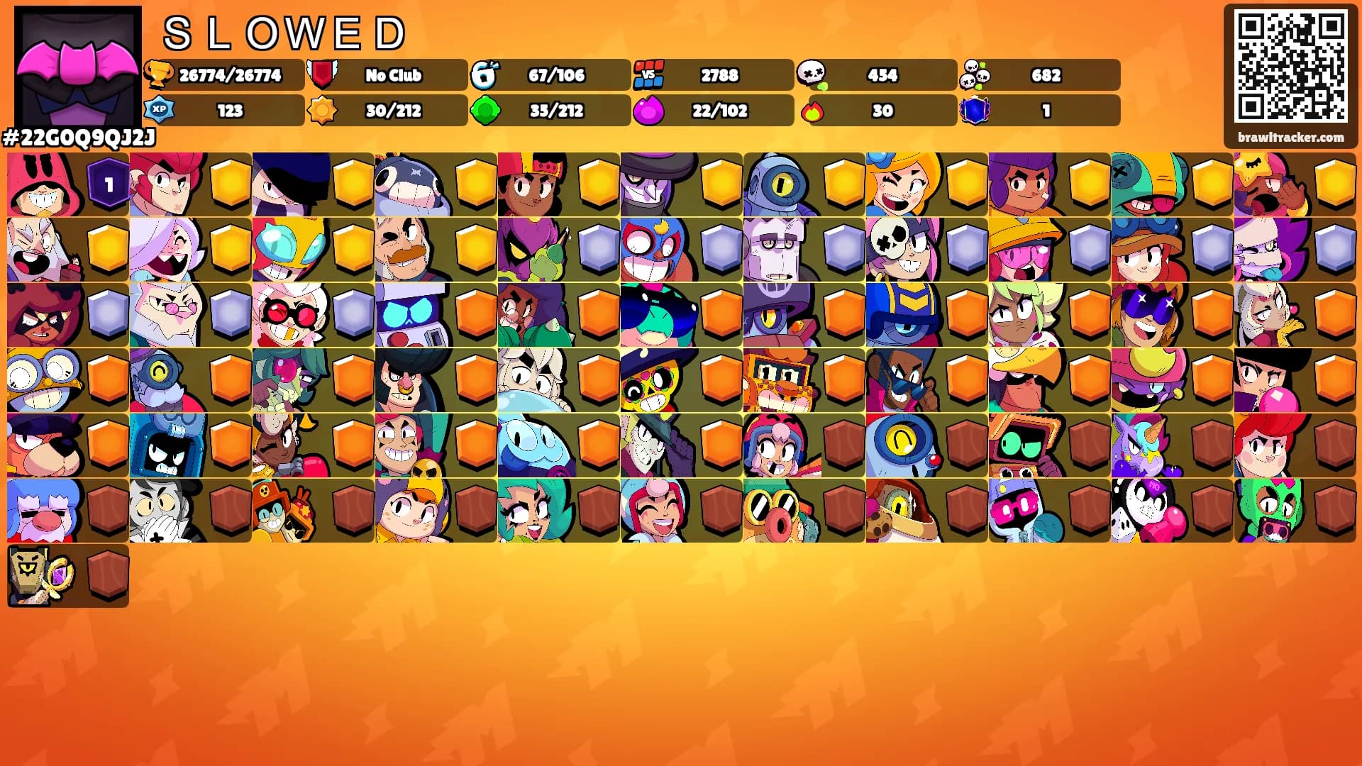 ＳＬＯＷＥＤ's Ranks