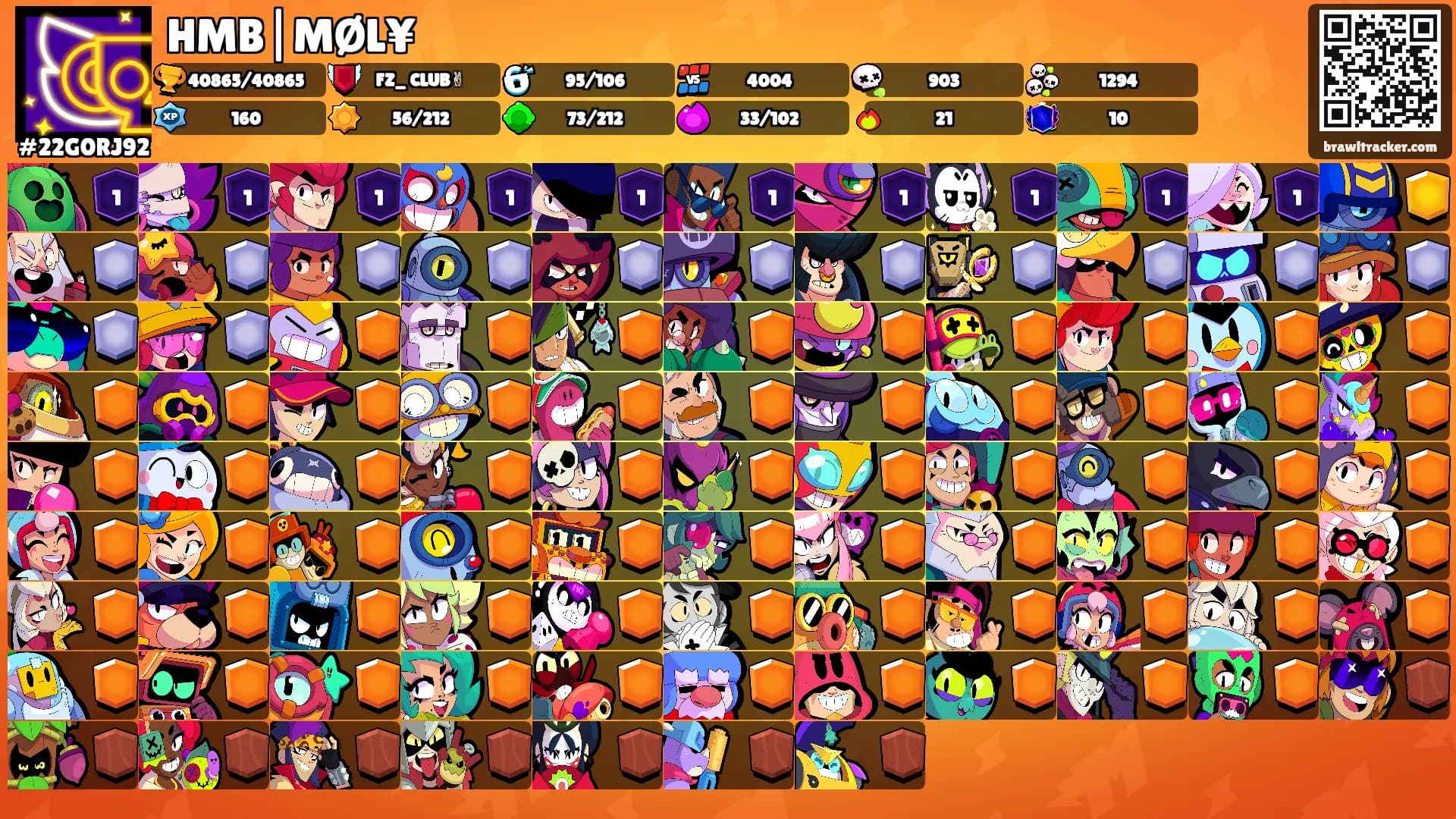 HMB|MØL¥'s Ranks