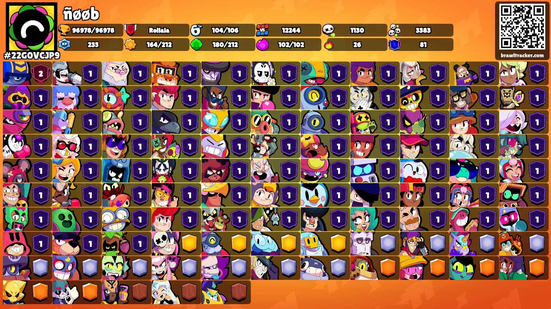 ñøøb's Ranks