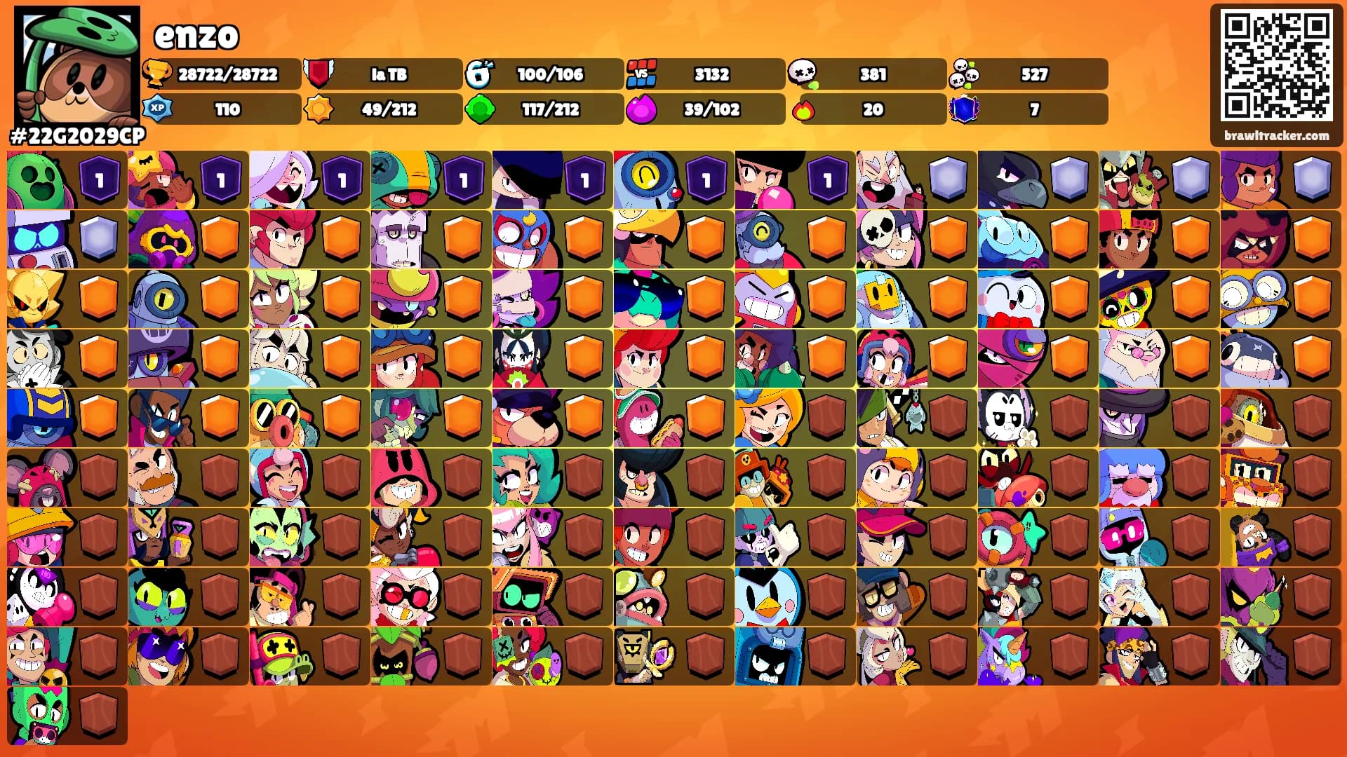 enzo's Ranks