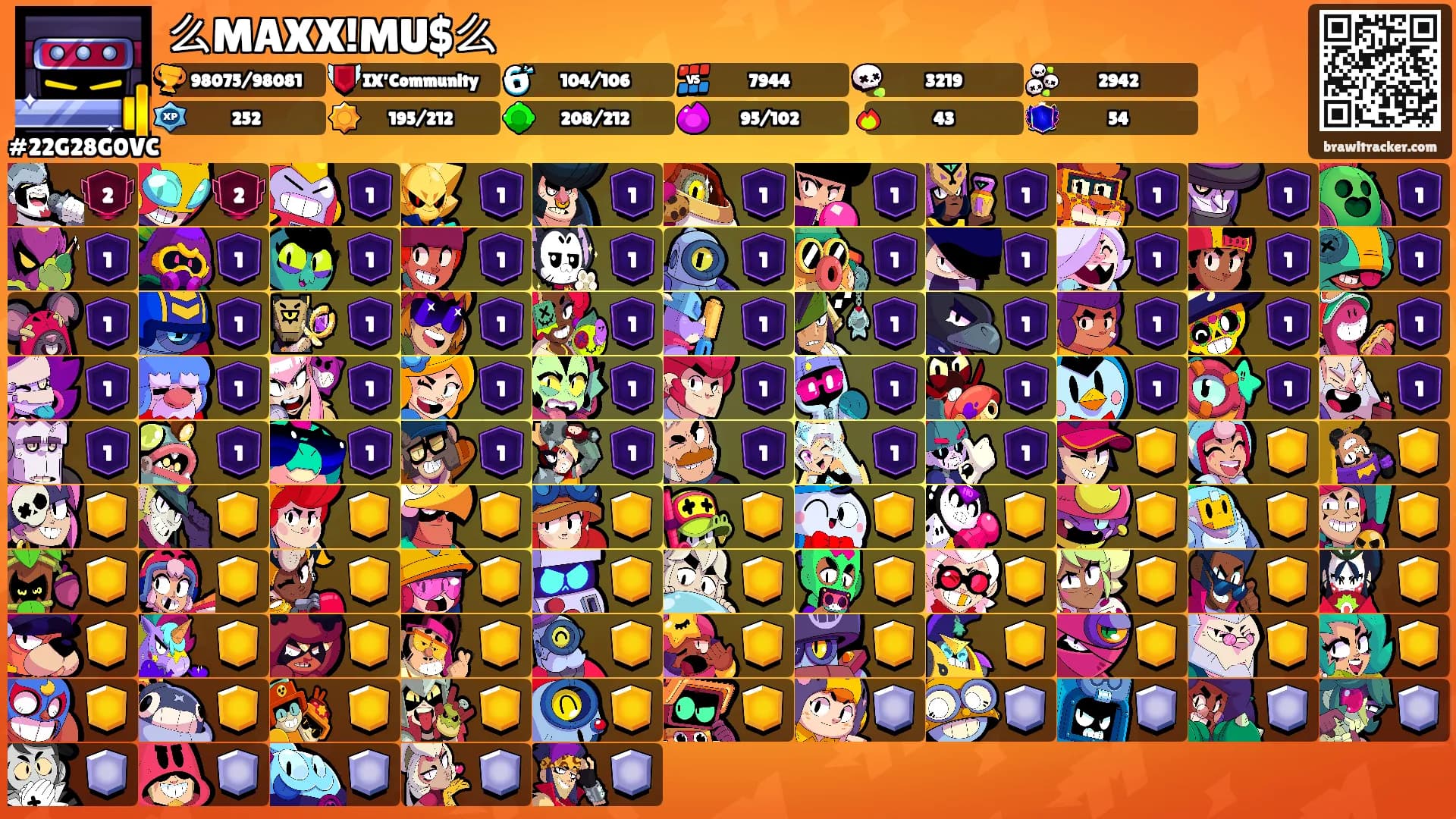 么MAXX!MU$么's Ranks